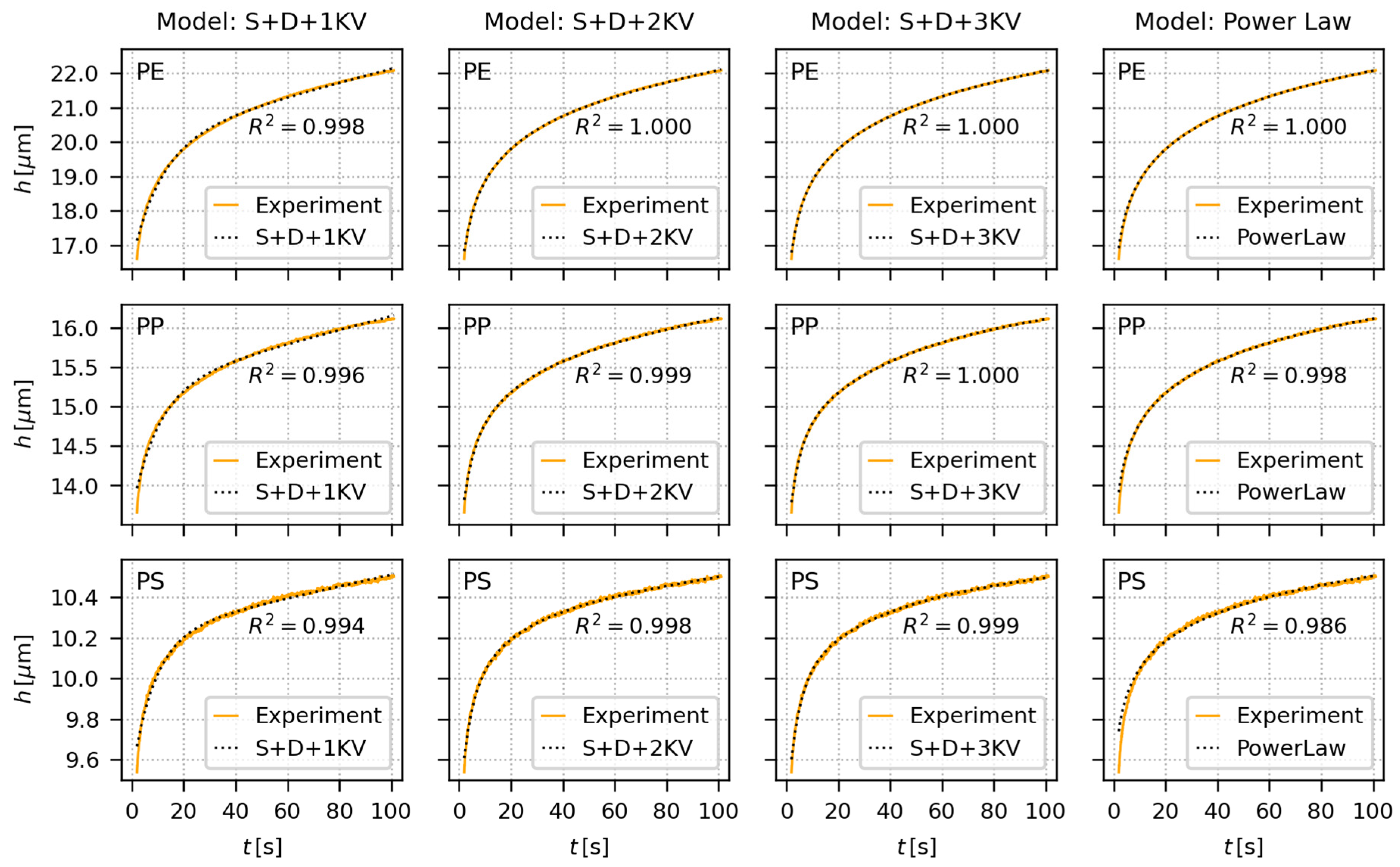 Materials 16 00834 g006 Materials 16 00834 g006