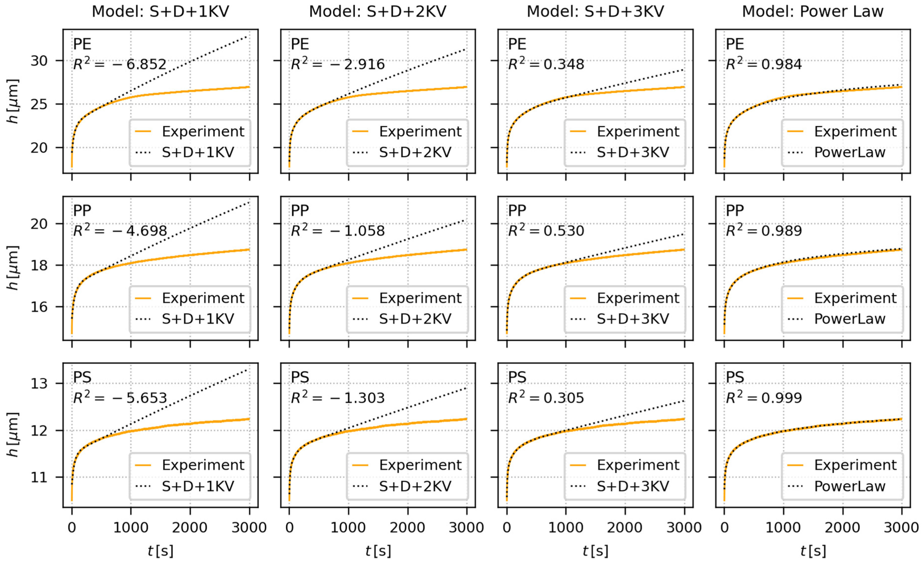 Materials 16 00834 g007 Materials 16 00834 g007