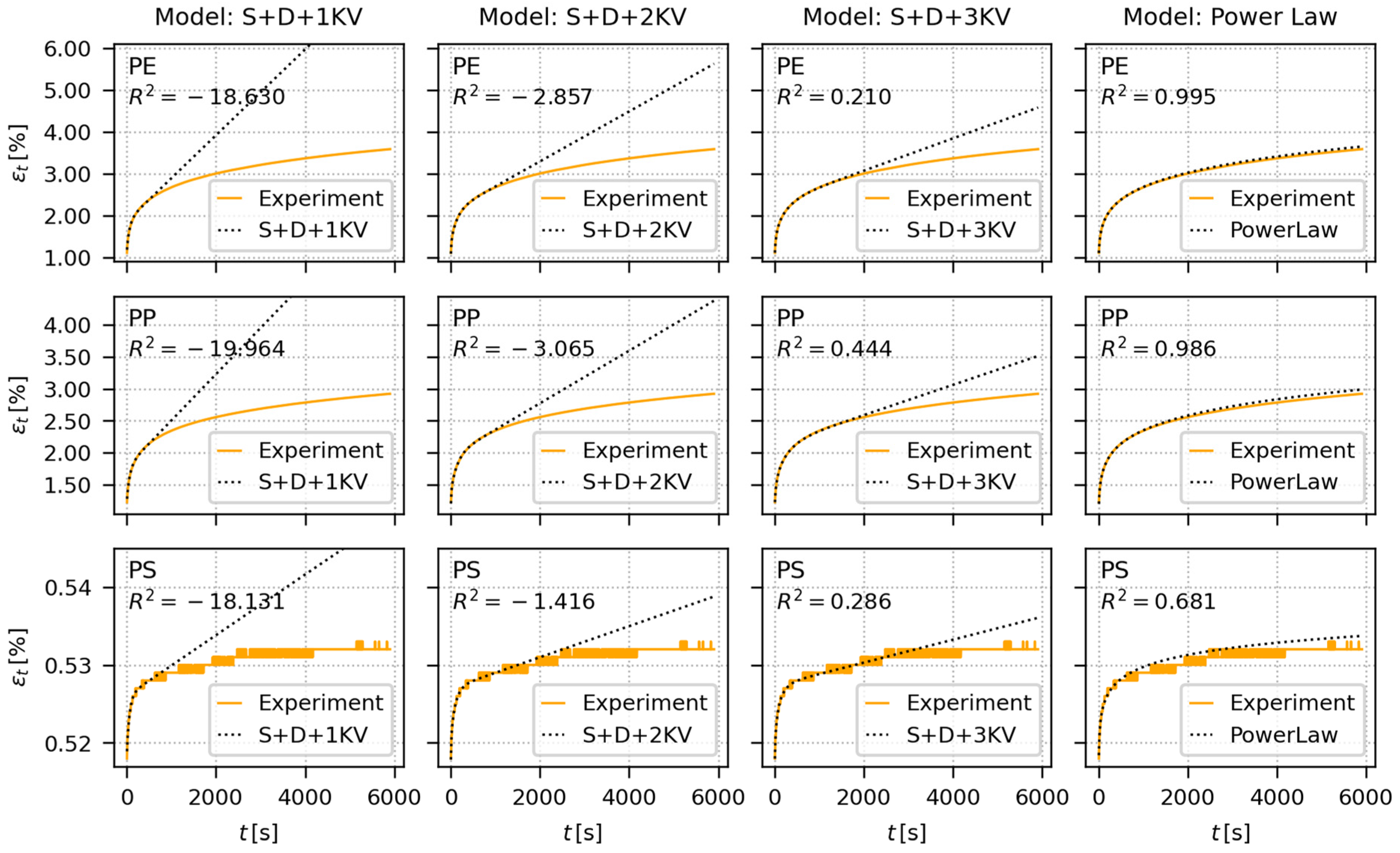 Materials 16 00834 g008 Materials 16 00834 g008