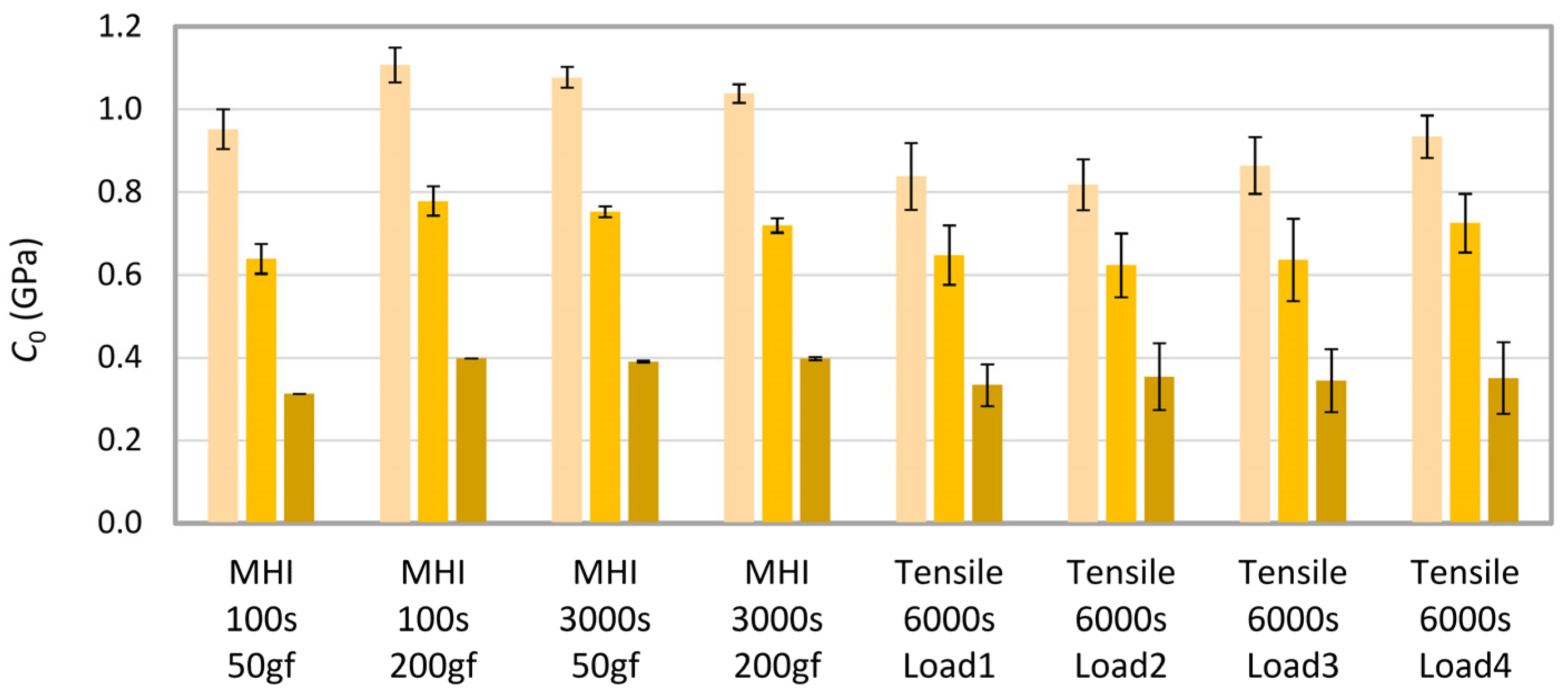 Materials 16 00834 g010 Materials 16 00834 g010