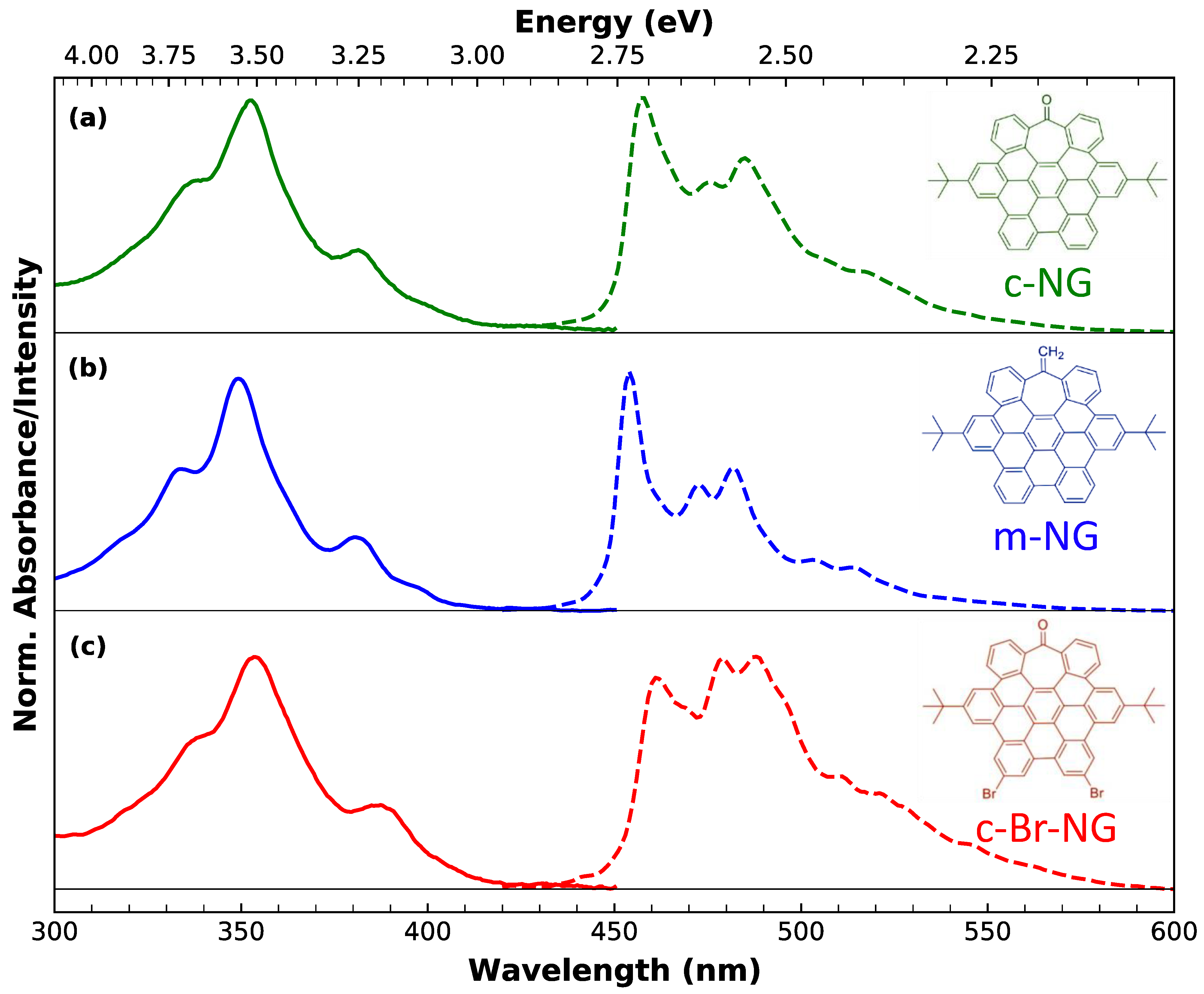 Materials 16 00835 g001 Materials 16 00835 g001