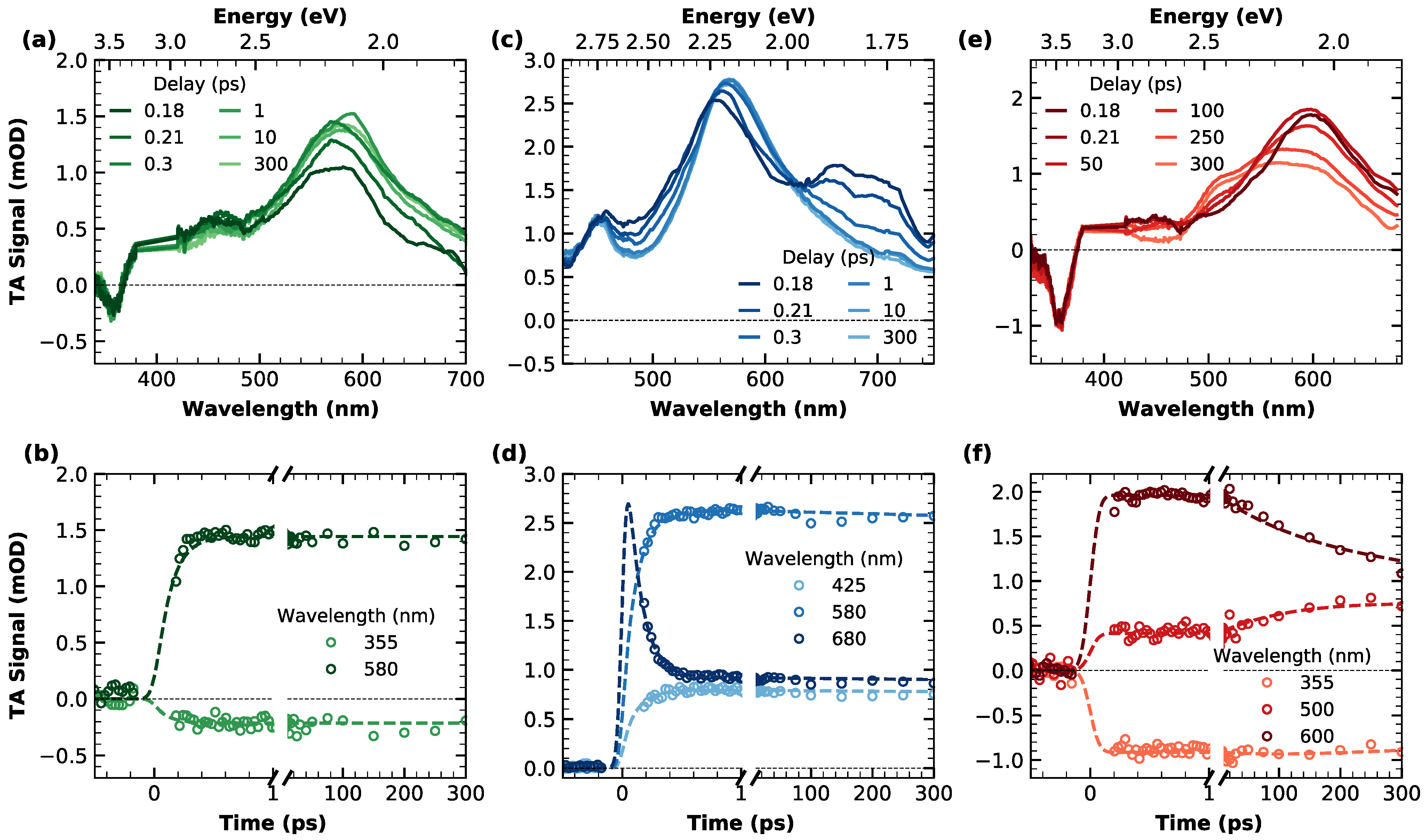 Materials 16 00835 g003 Materials 16 00835 g003