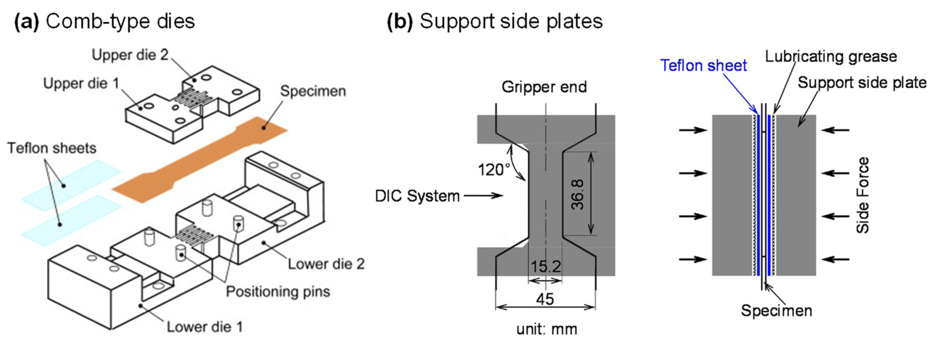 Materials 16 00836 g017