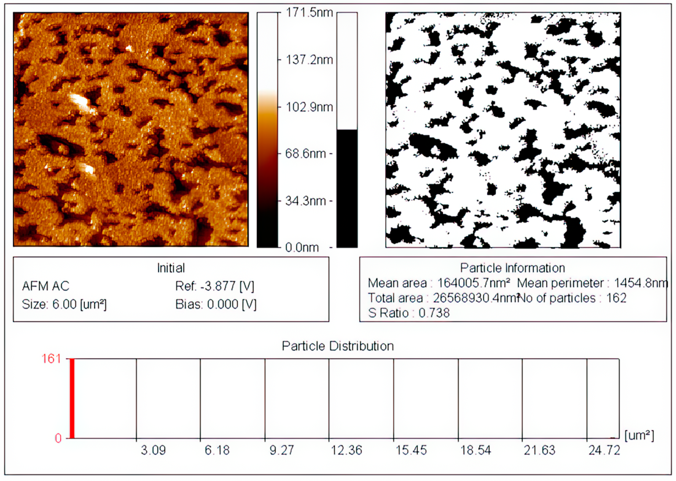 Materials 16 00838 g002