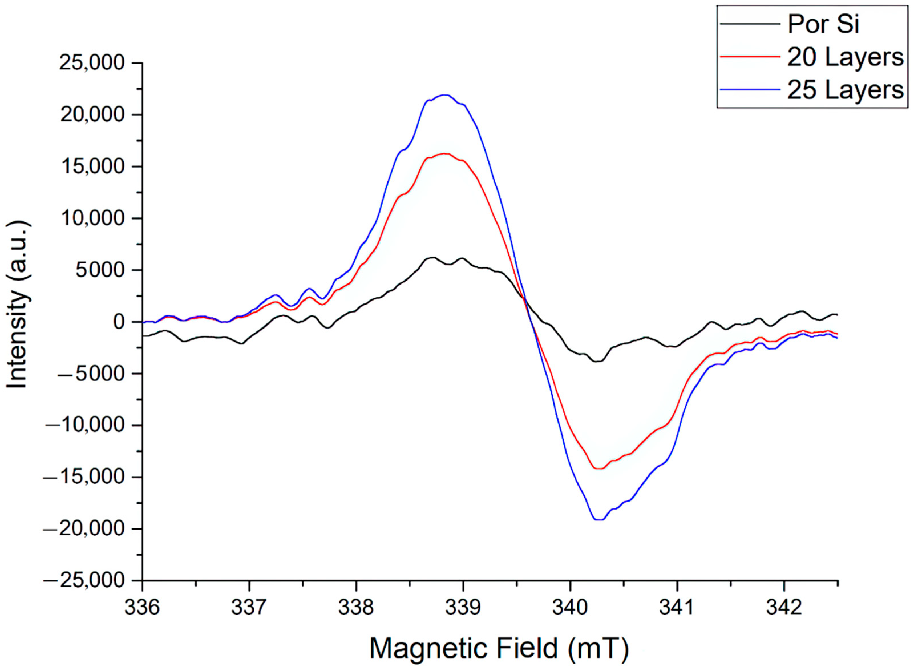 Materials 16 00838 g006
