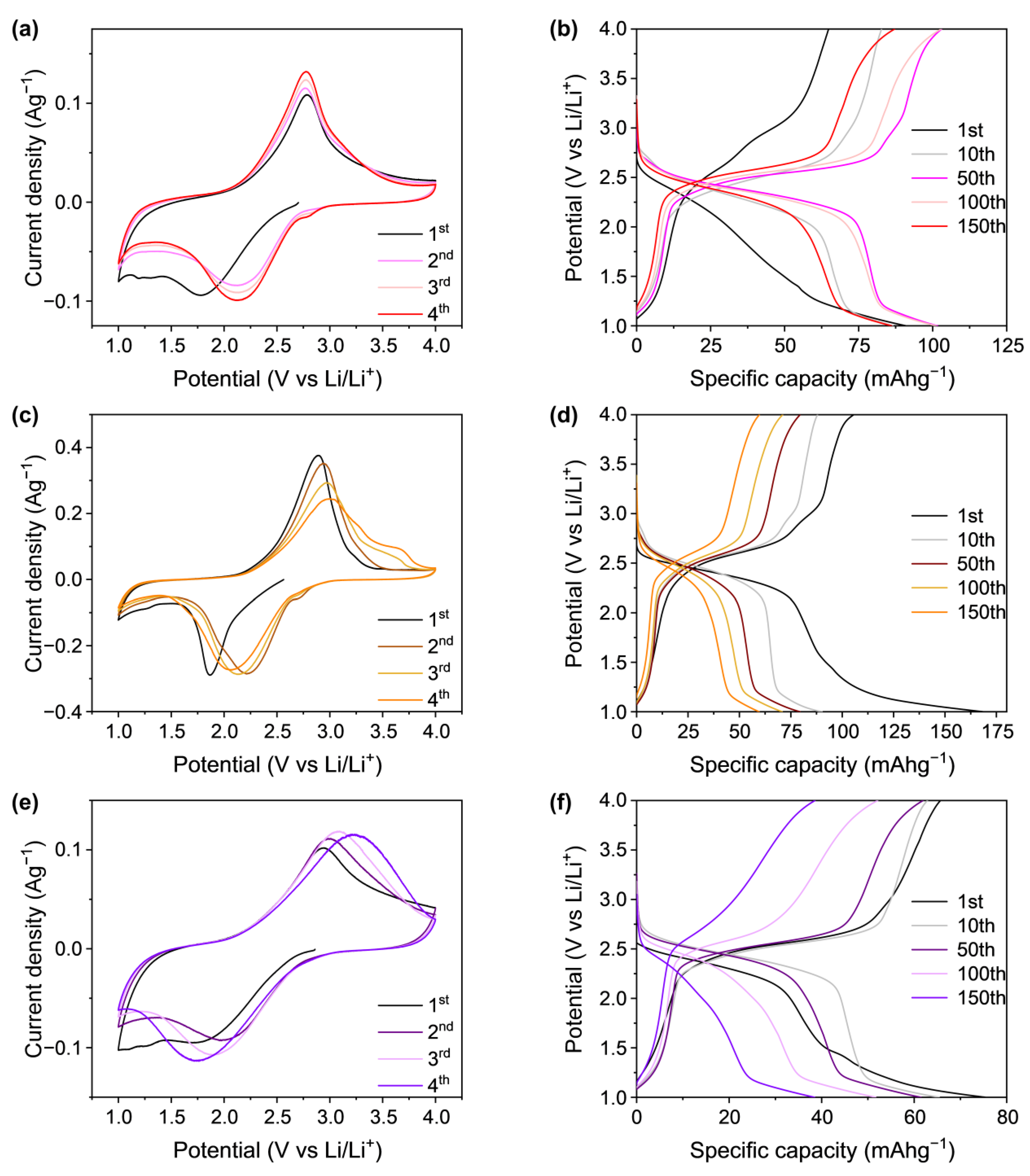 Materials 16 00839 g001 Materials 16 00839 g001