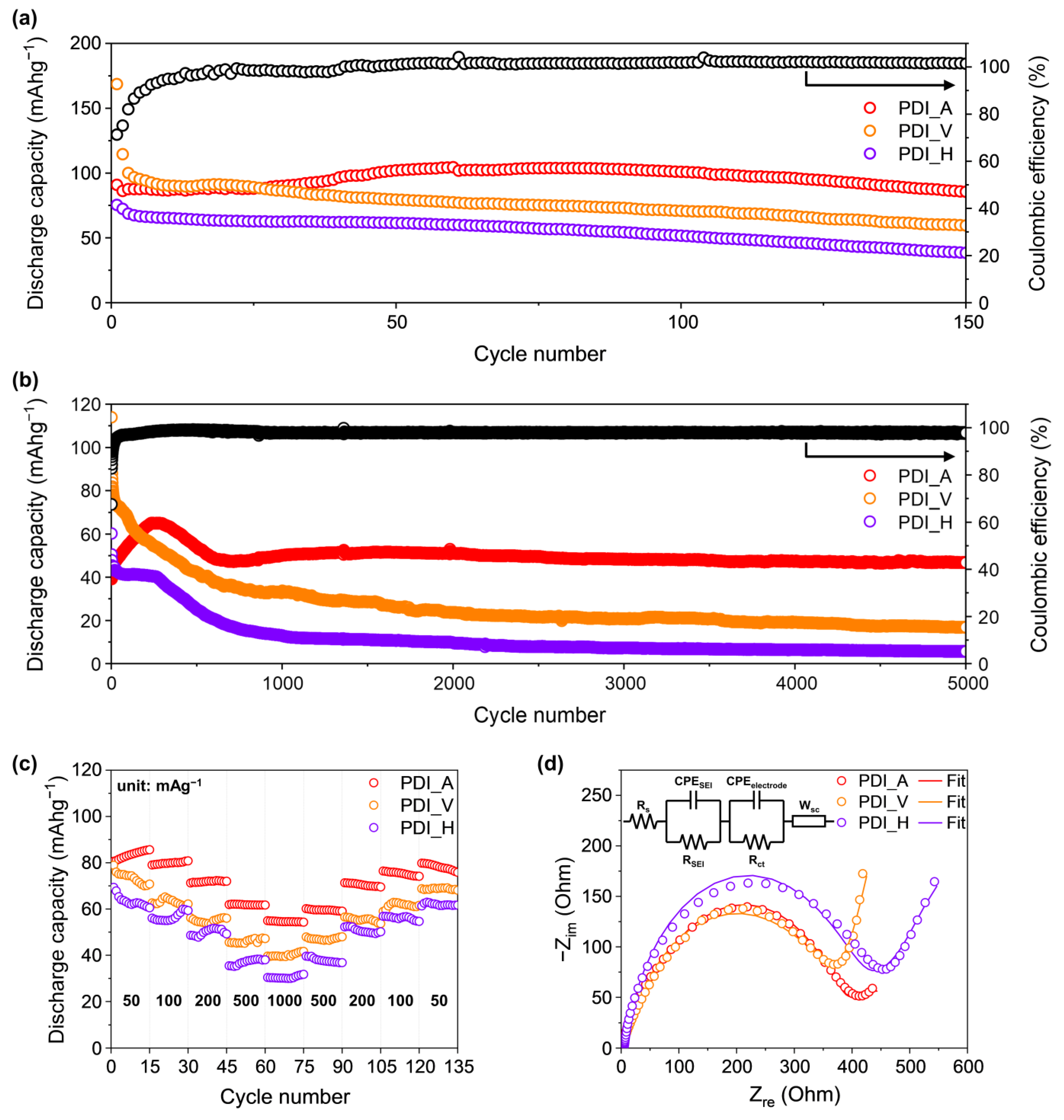 Materials 16 00839 g003 Materials 16 00839 g003