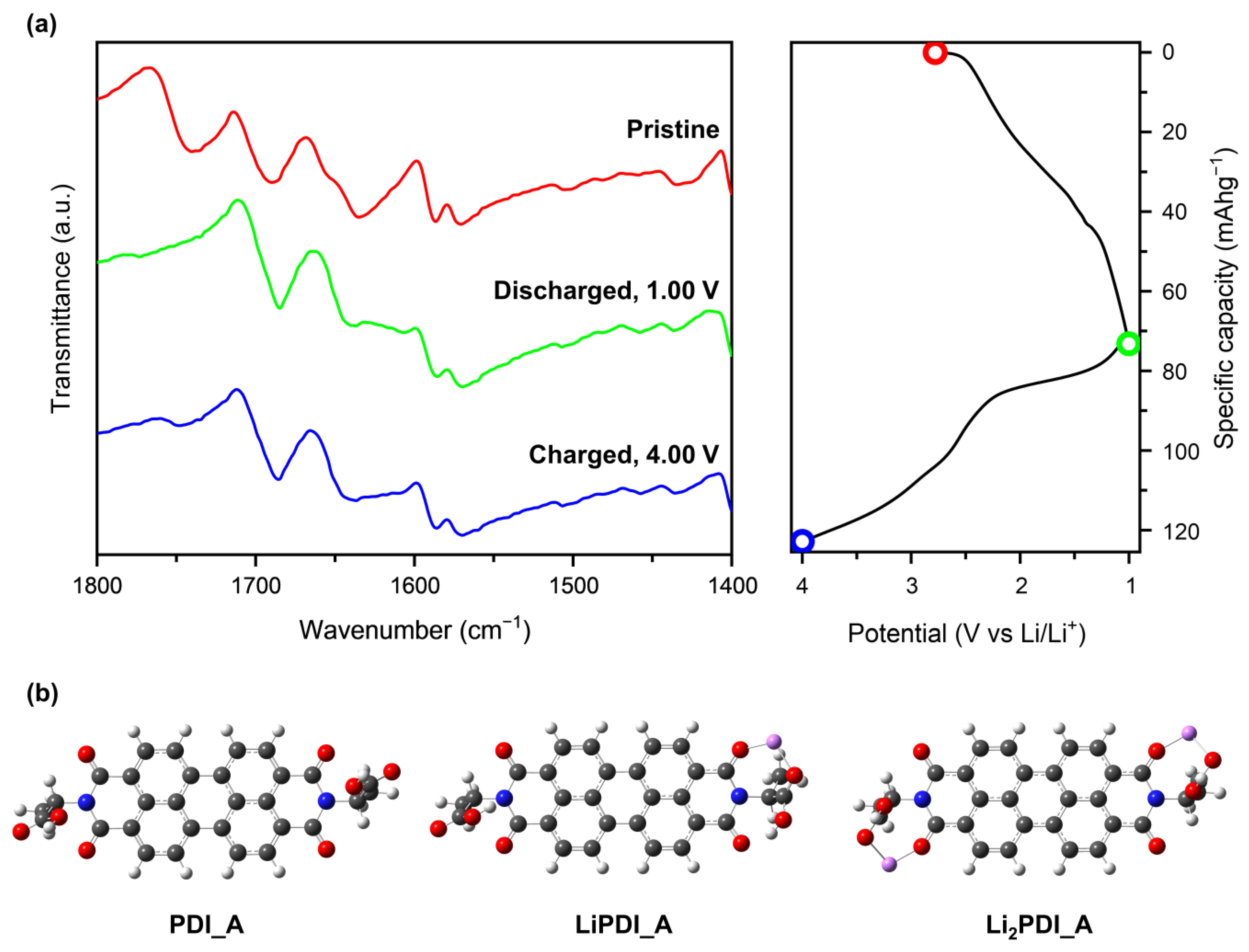 Materials 16 00839 g004 Materials 16 00839 g004