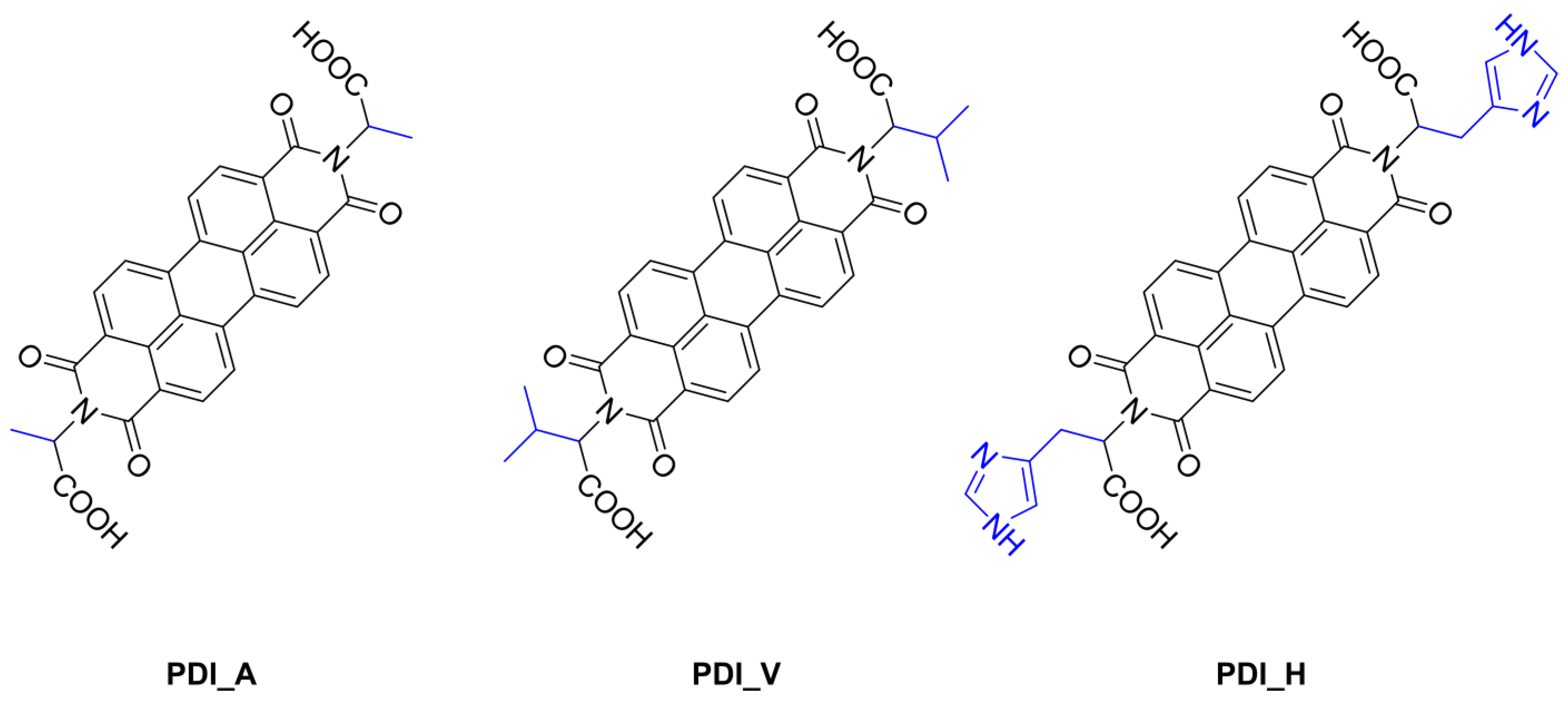 Materials 16 00839 sch001 Materials 16 00839 sch001