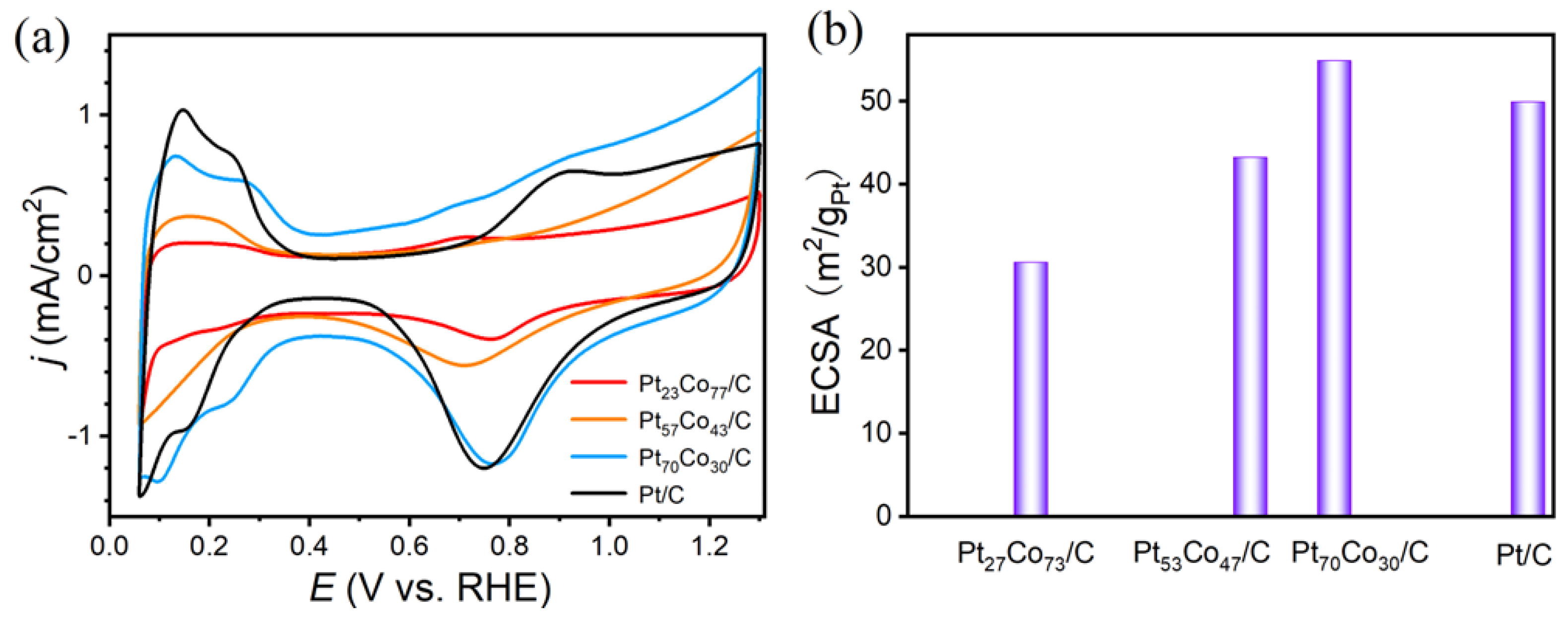 Materials 16 00840 g004