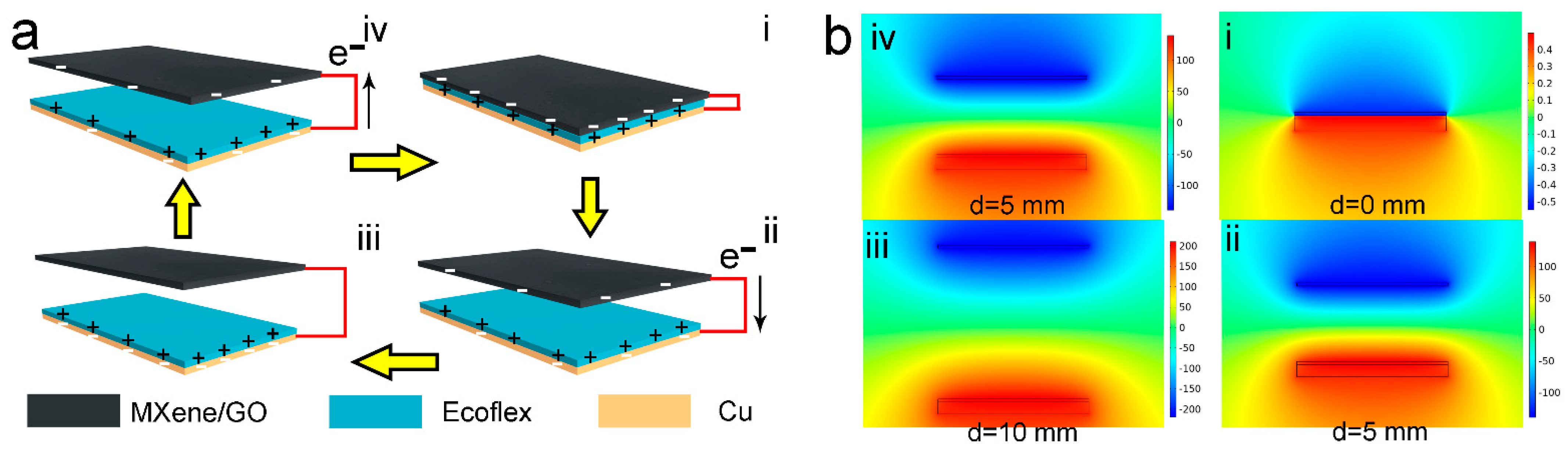 Materials 16 00841 g003