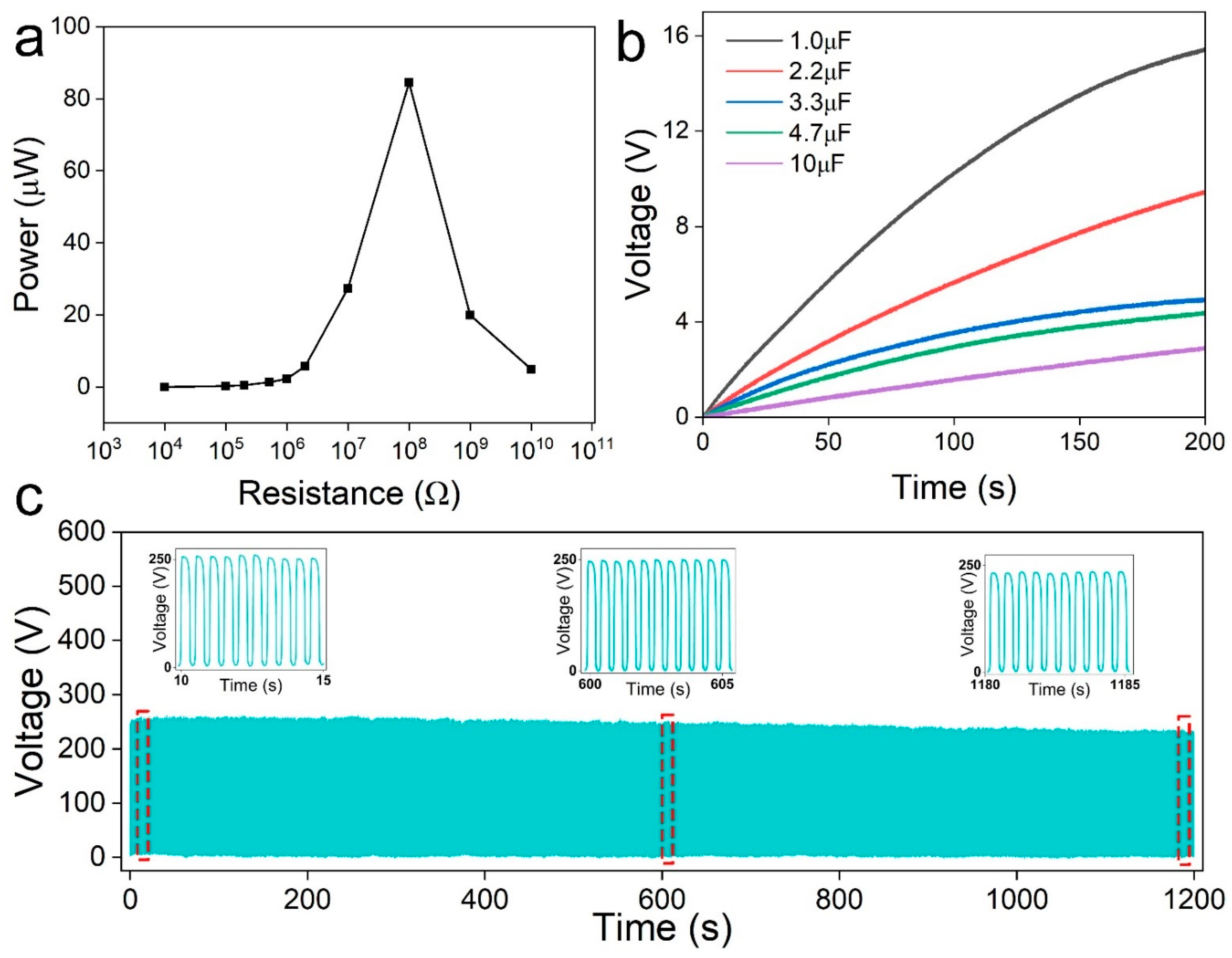 Materials 16 00841 g005