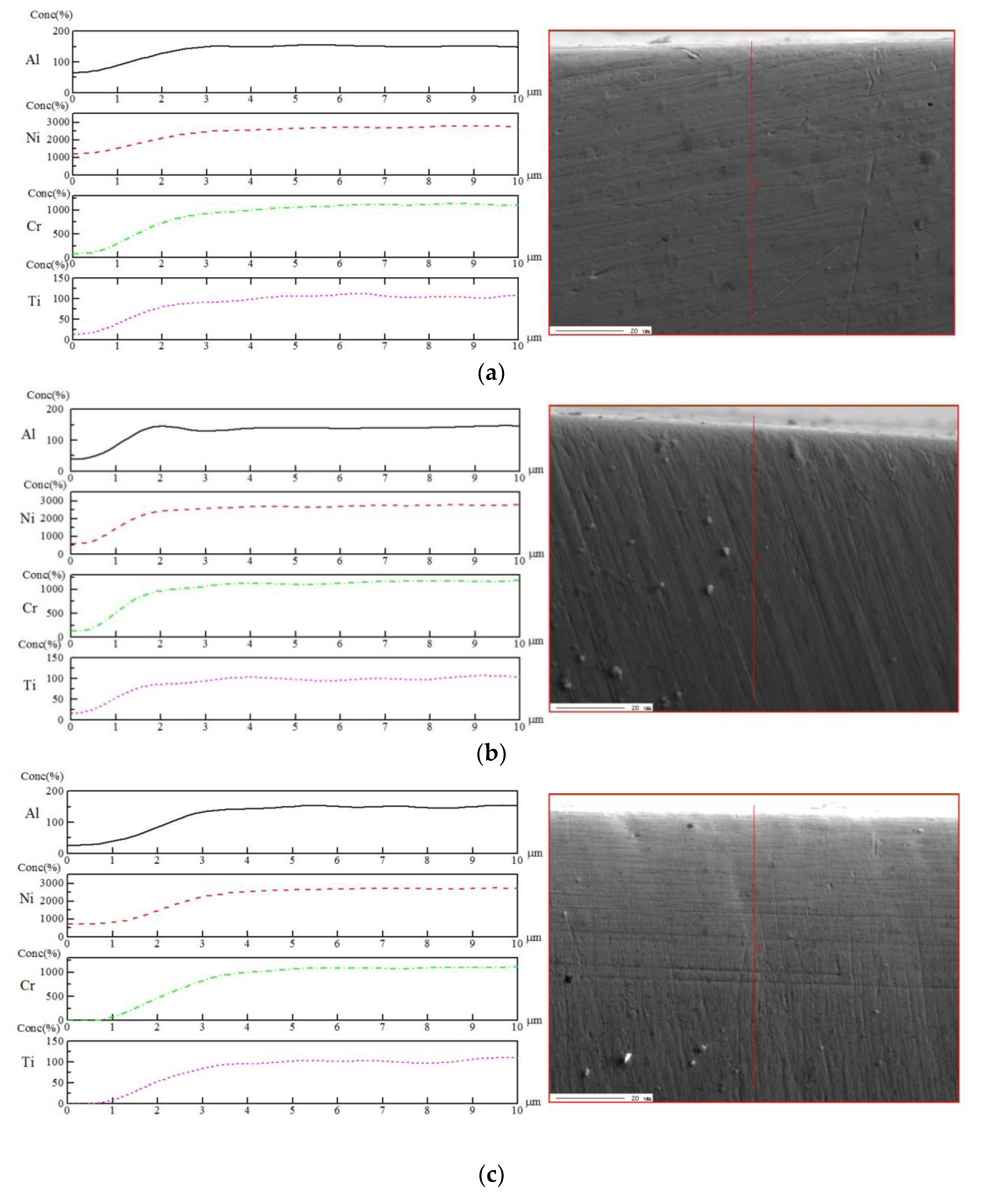 Materials 16 00843 g008