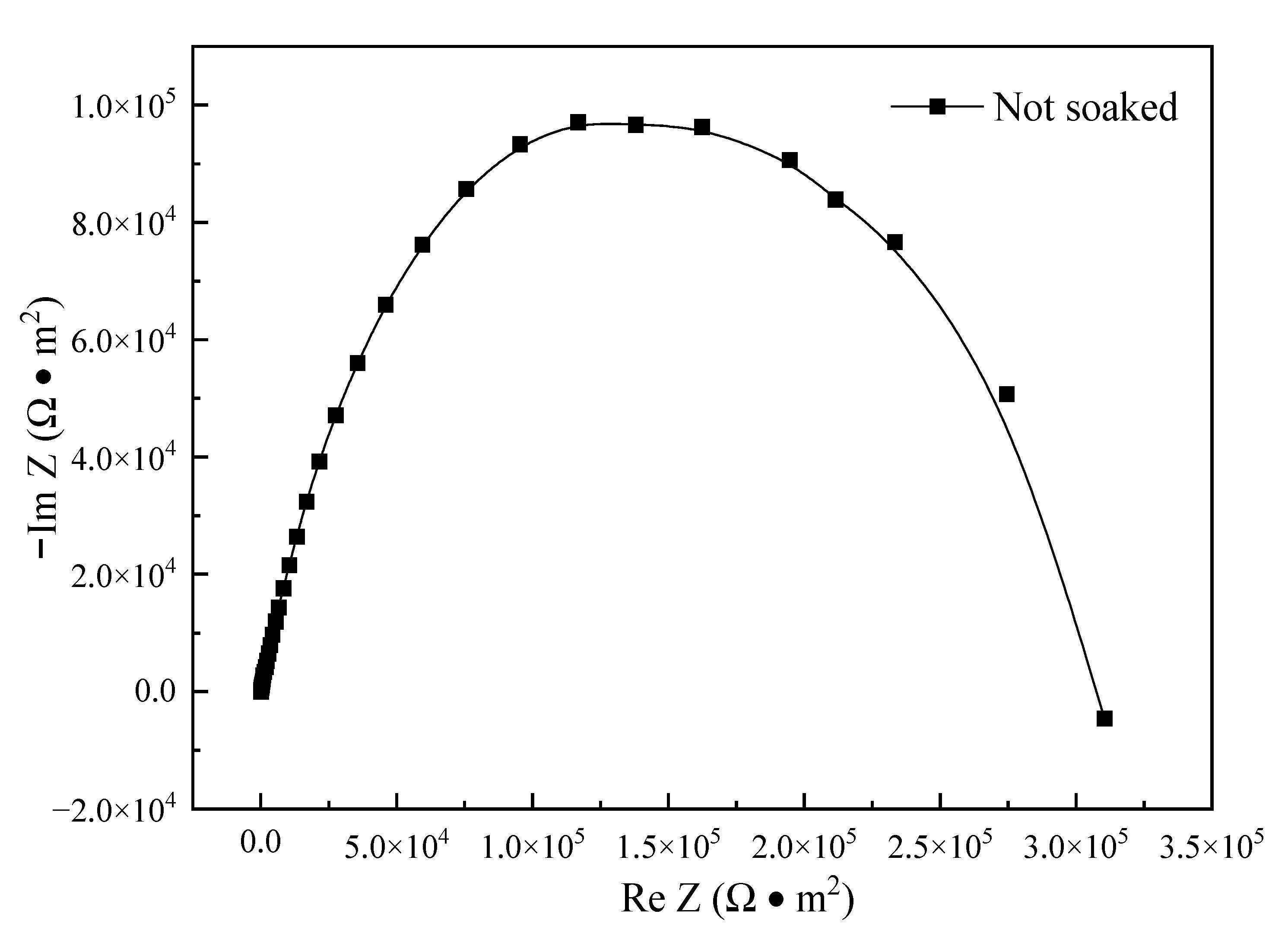 Materials 16 00843 g011