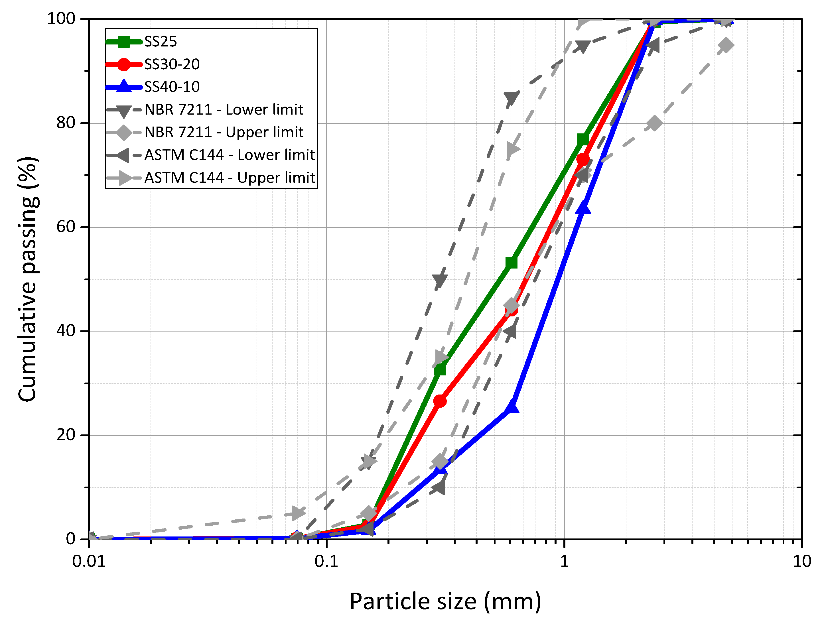 Materials 16 00844 g002 Materials 16 00844 g002