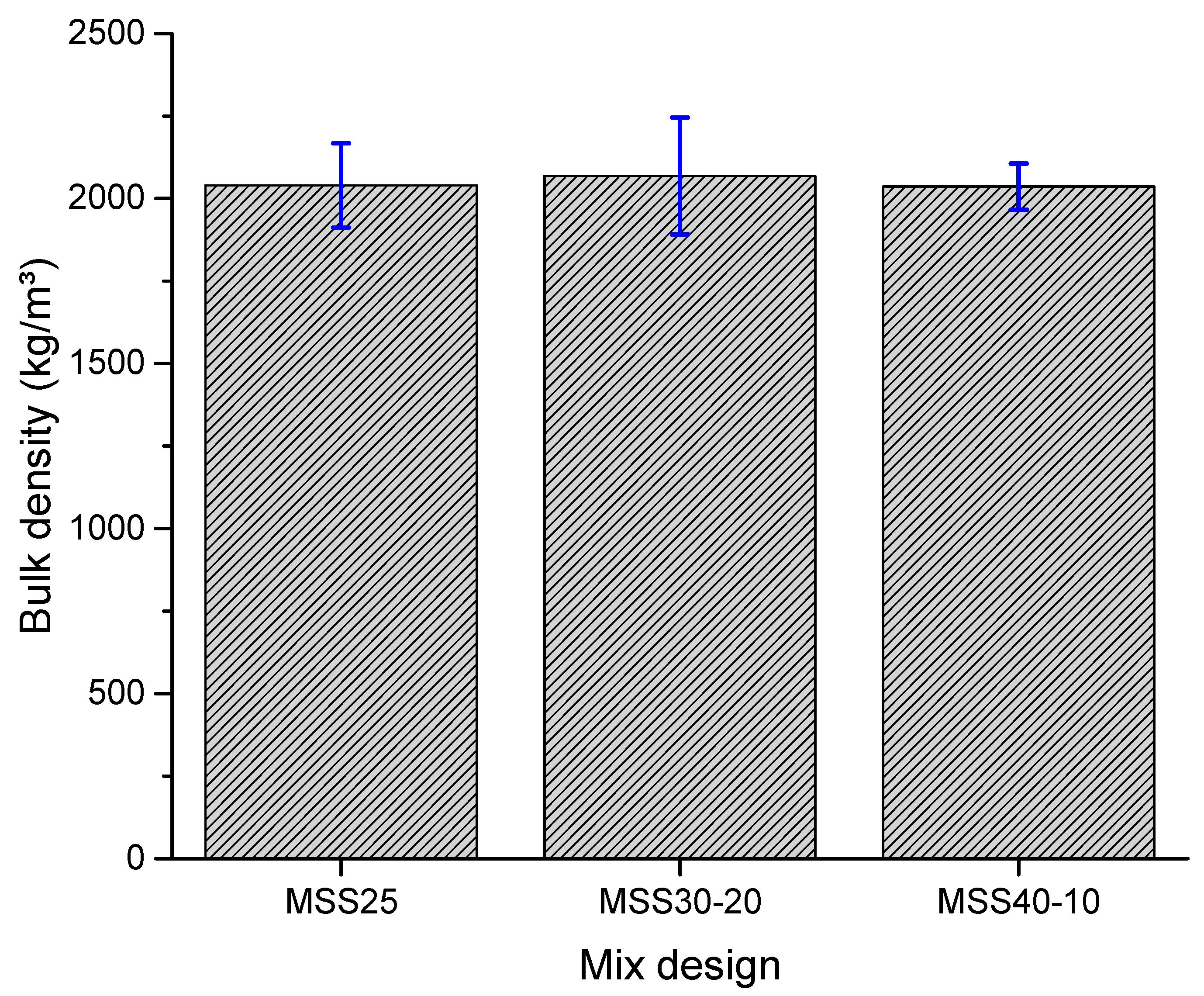 Materials 16 00844 g003 Materials 16 00844 g003
