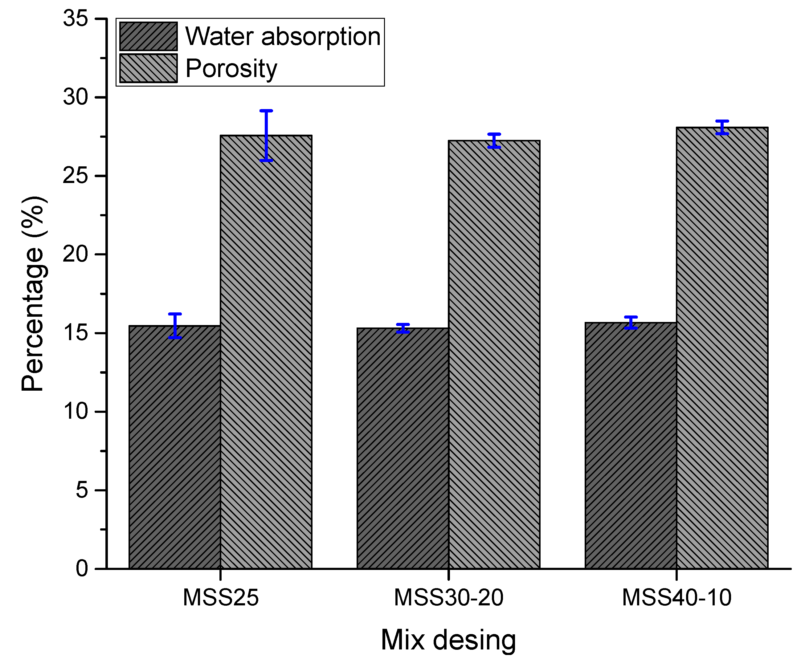 Materials 16 00844 g006 Materials 16 00844 g006