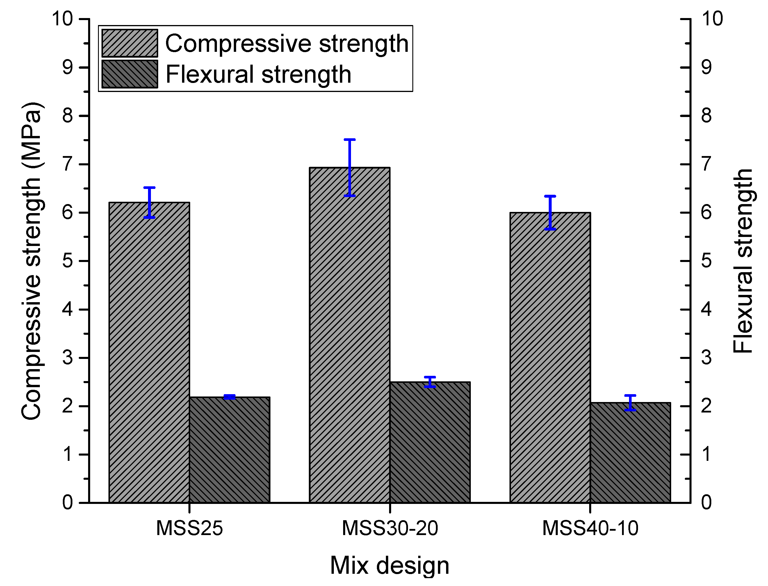 Materials 16 00844 g008 Materials 16 00844 g008