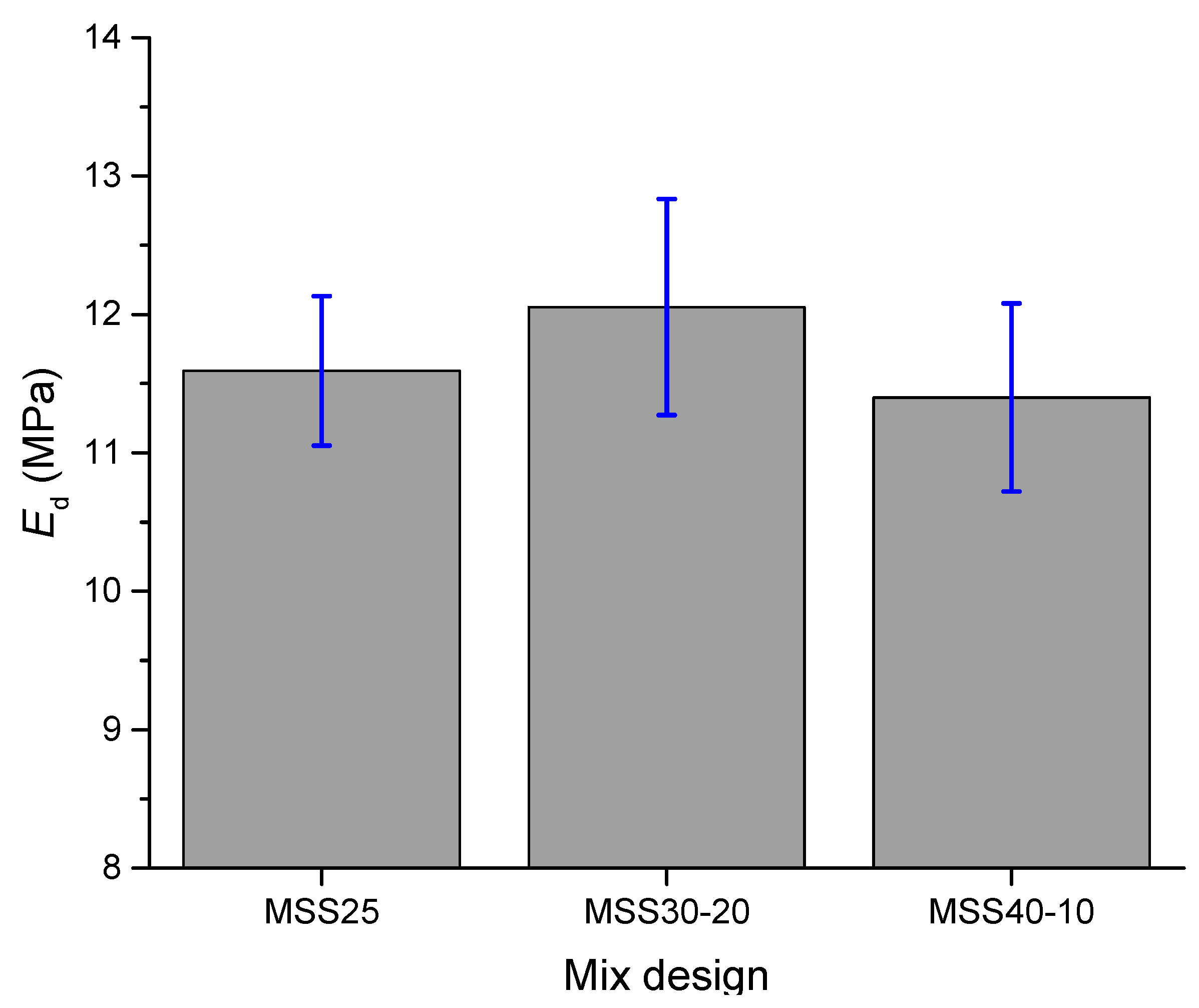 Materials 16 00844 g009 Materials 16 00844 g009