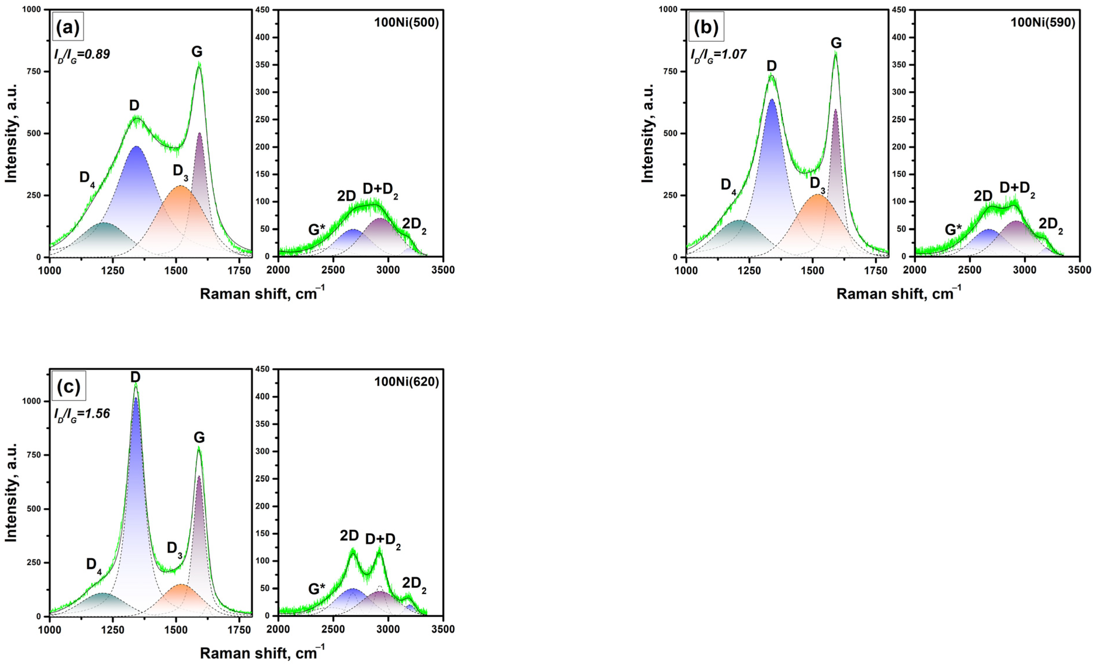 Materials 16 00845 g011 Materials 16 00845 g011