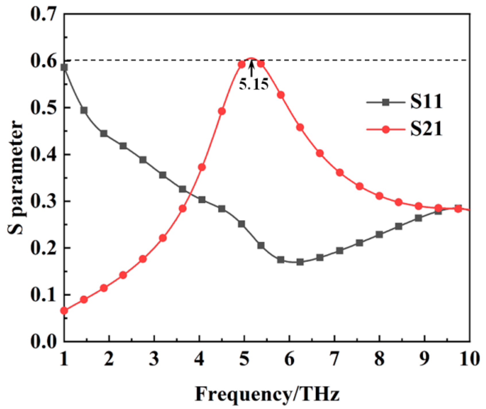 Materials 16 00846 g003 Materials 16 00846 g003
