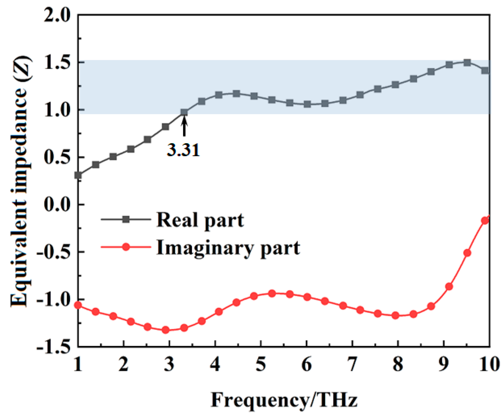 Materials 16 00846 g004 Materials 16 00846 g004