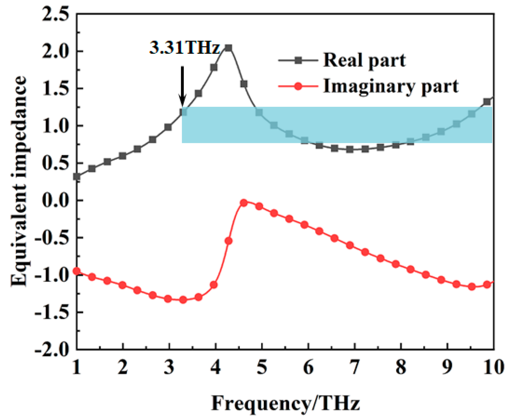 Materials 16 00846 g005 Materials 16 00846 g005