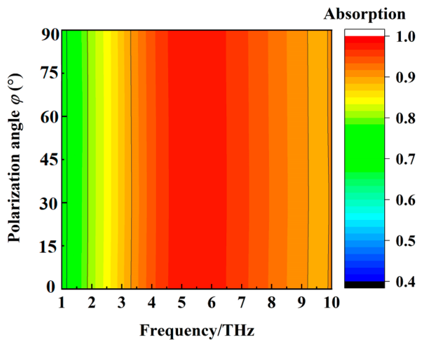 Materials 16 00846 g007 Materials 16 00846 g007