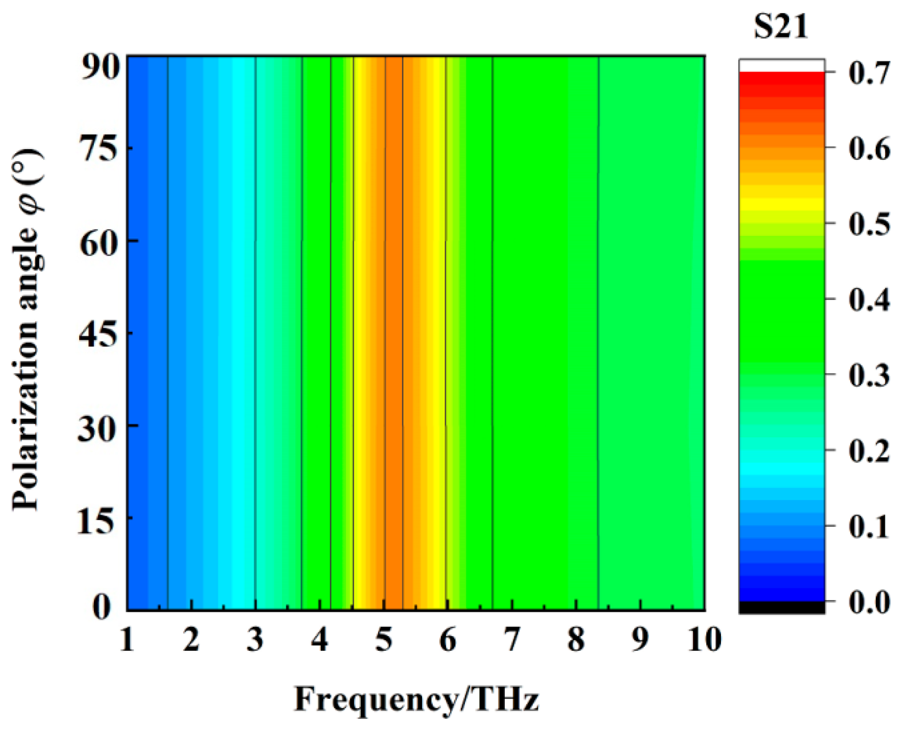 Materials 16 00846 g008 Materials 16 00846 g008
