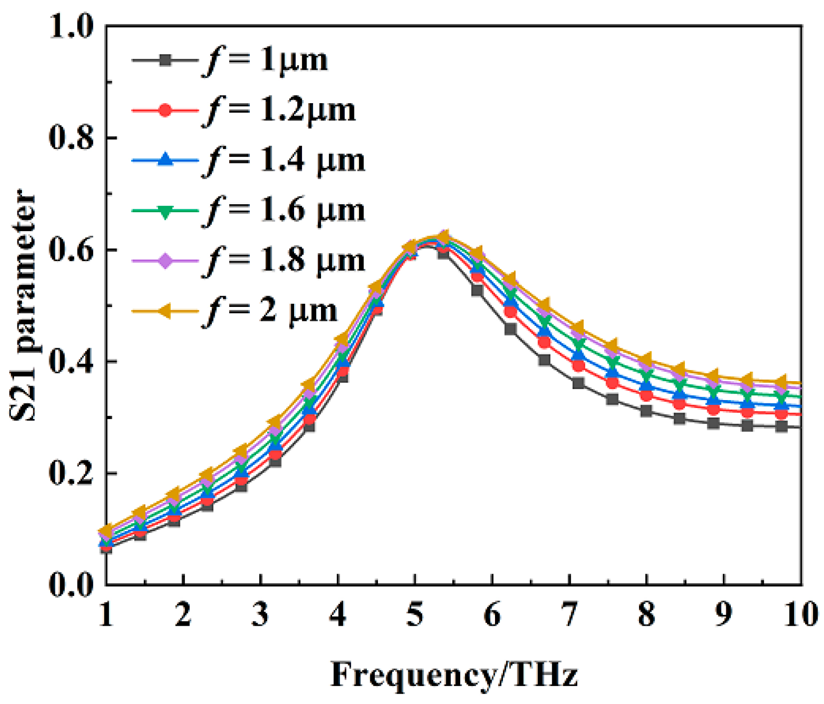 Materials 16 00846 g012 Materials 16 00846 g012
