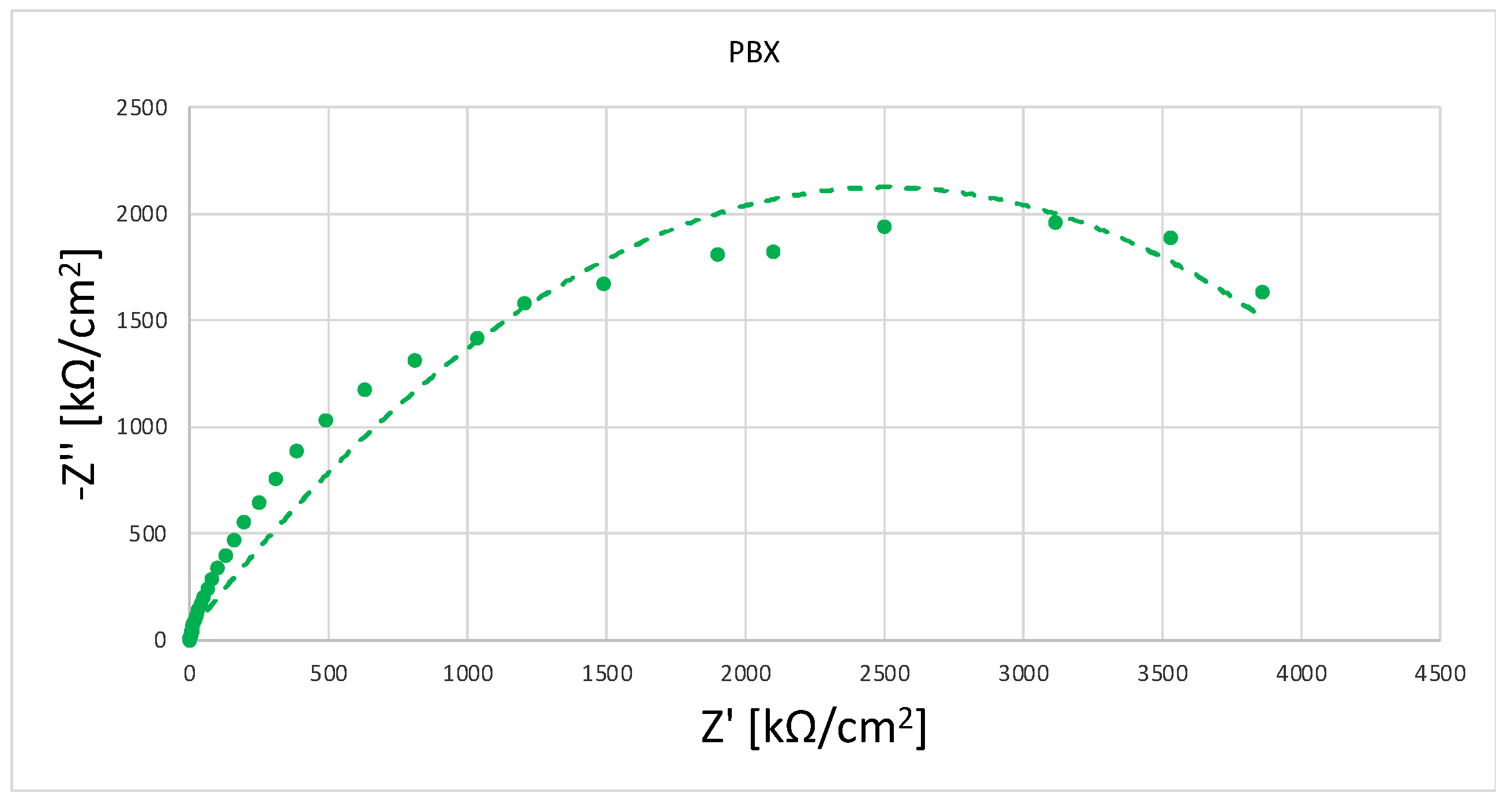 Materials 16 00847 g011