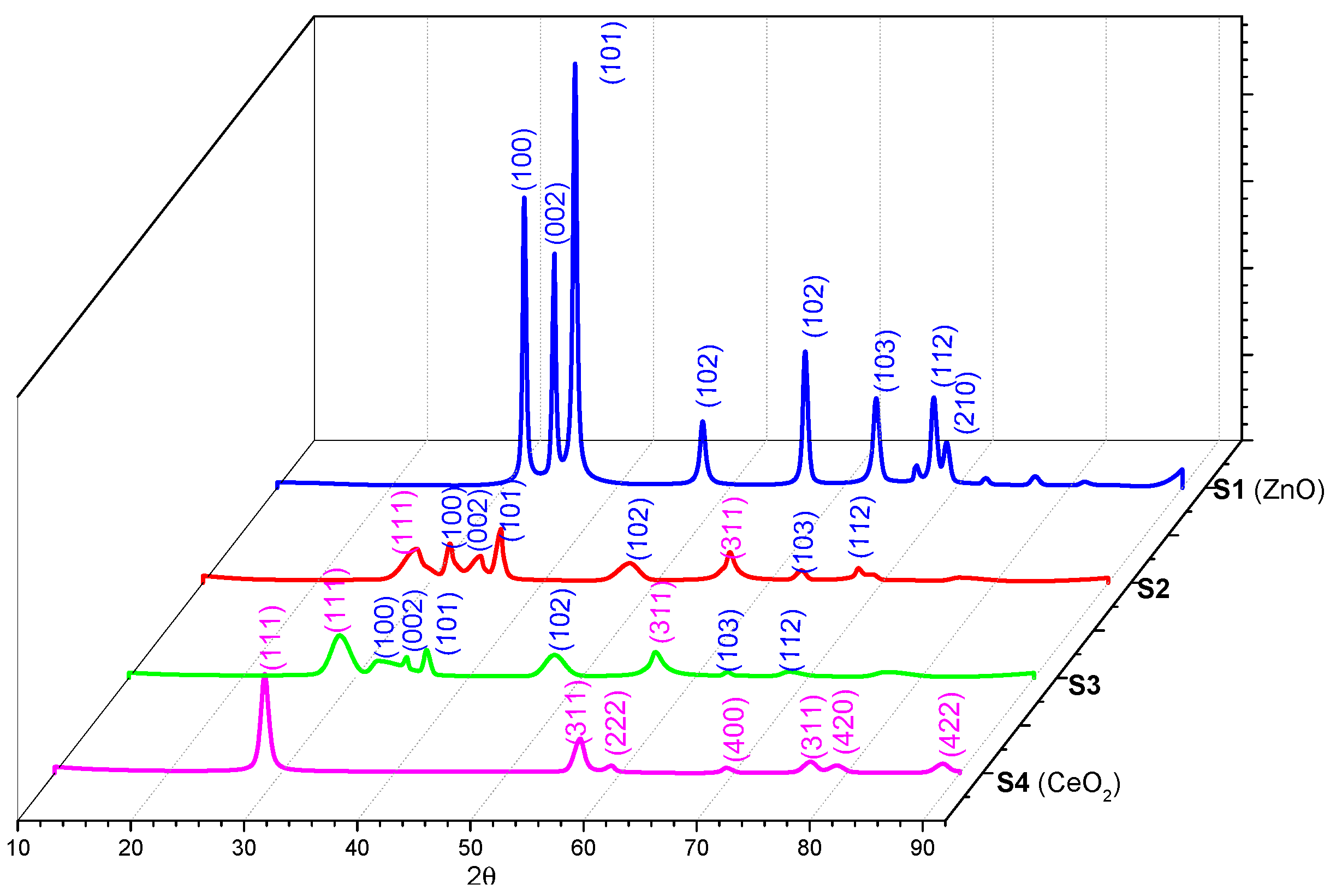 Materials 16 00850 g001 Materials 16 00850 g001
