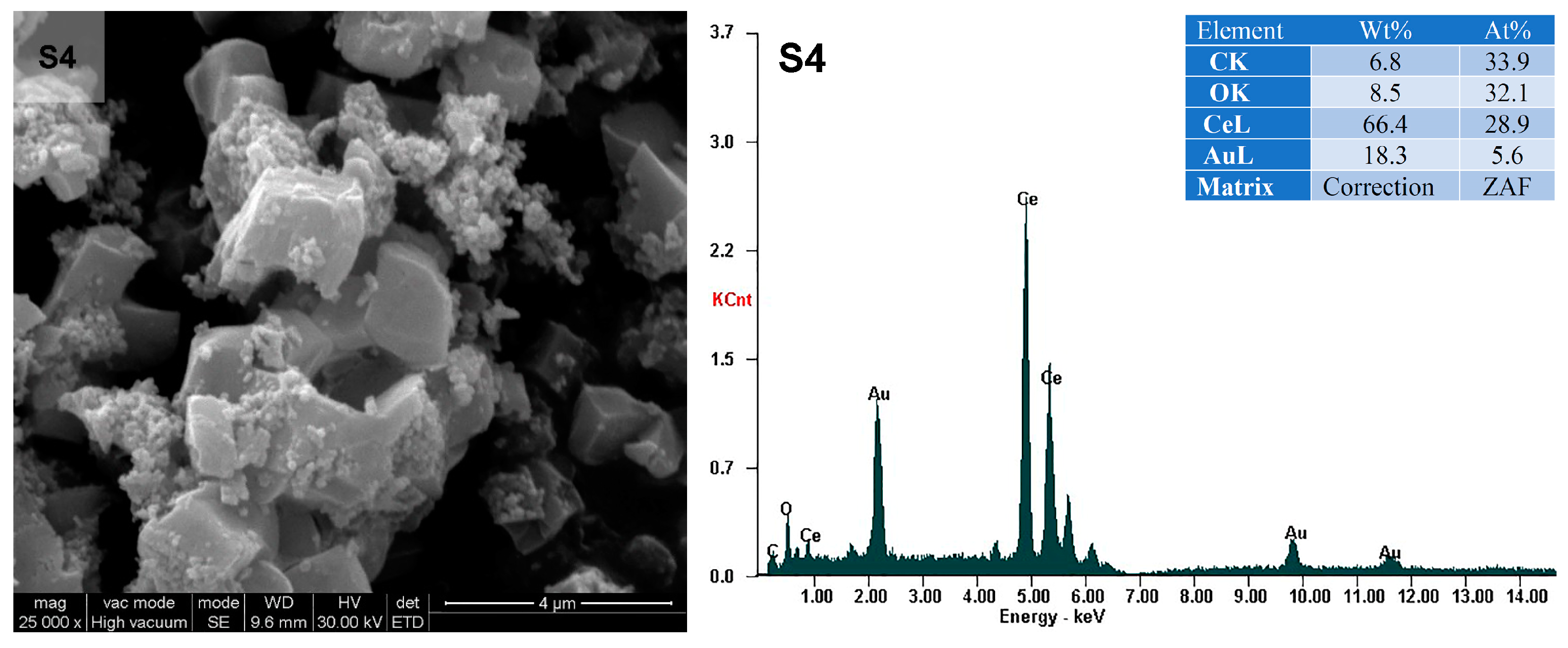 Materials 16 00850 g002b Materials 16 00850 g002b