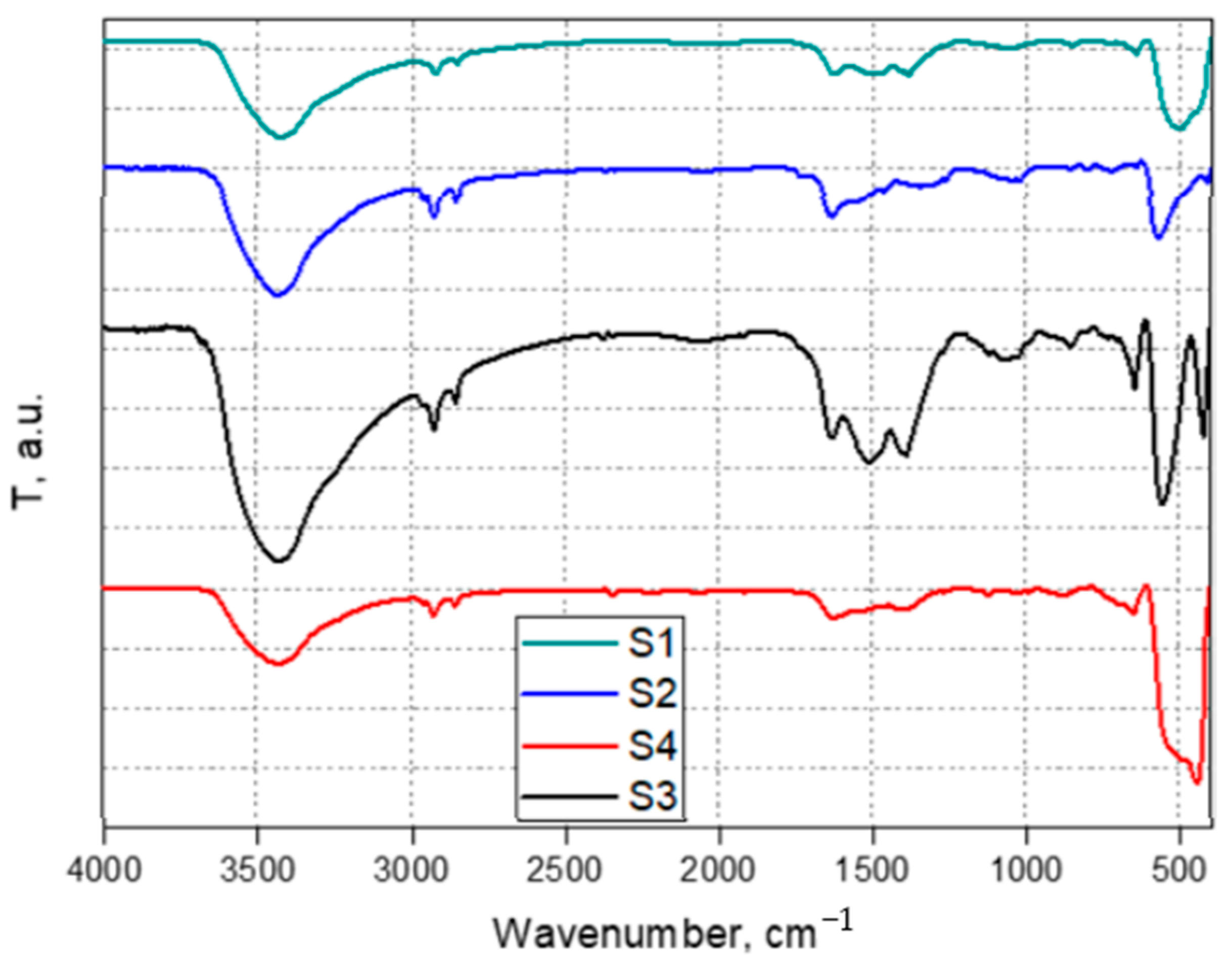 Materials 16 00850 g003 Materials 16 00850 g003