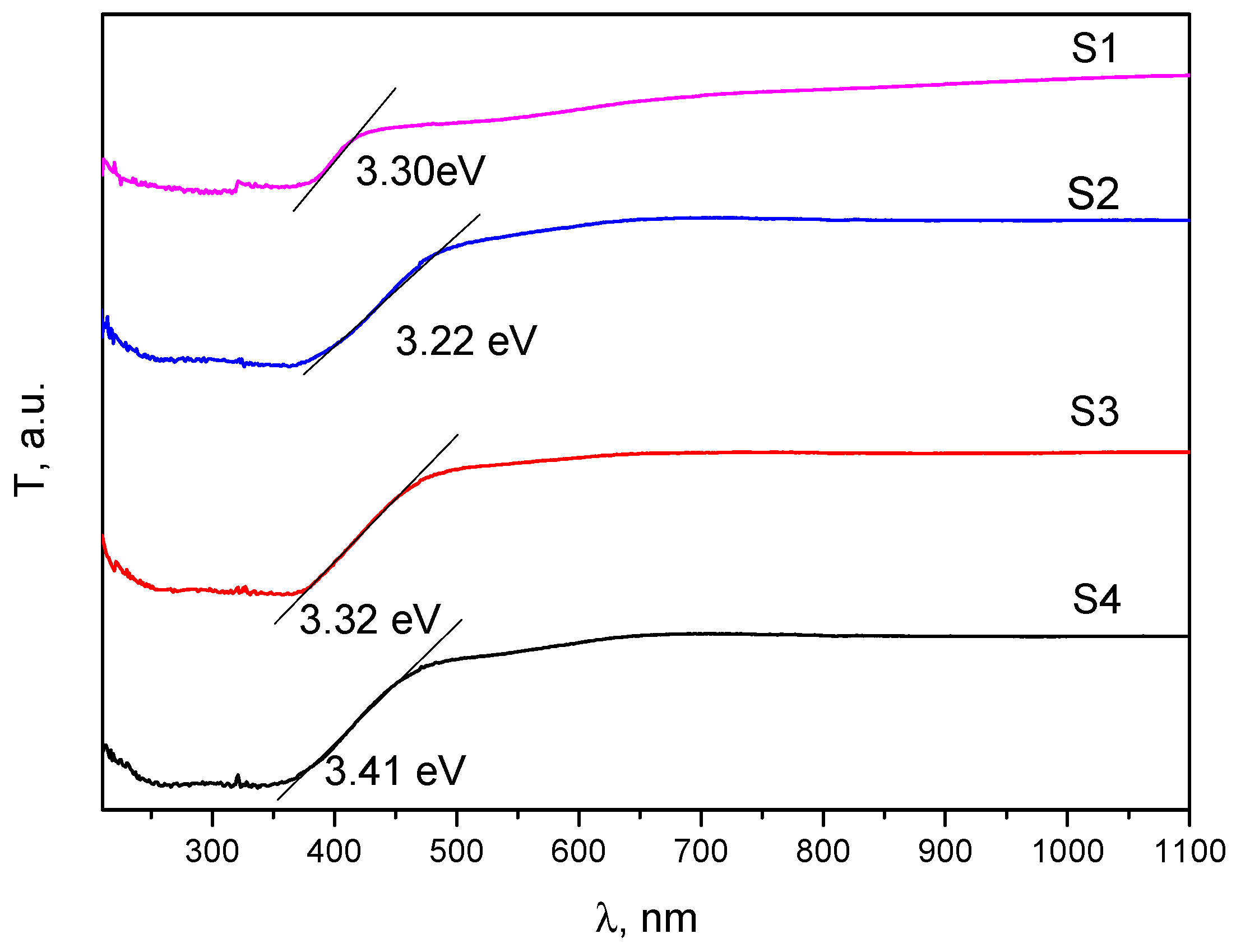 Materials 16 00850 g004 Materials 16 00850 g004