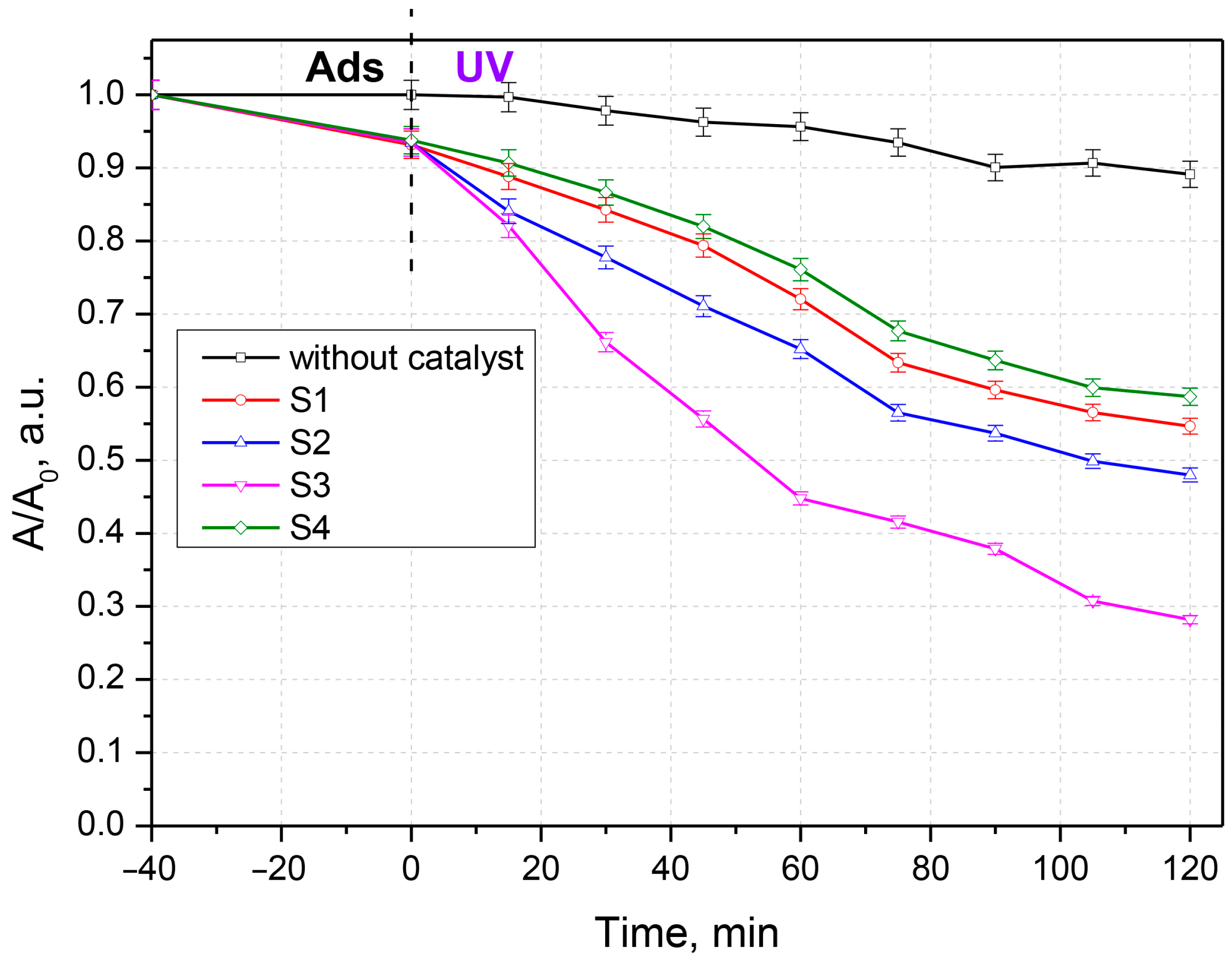Materials 16 00850 g007 Materials 16 00850 g007