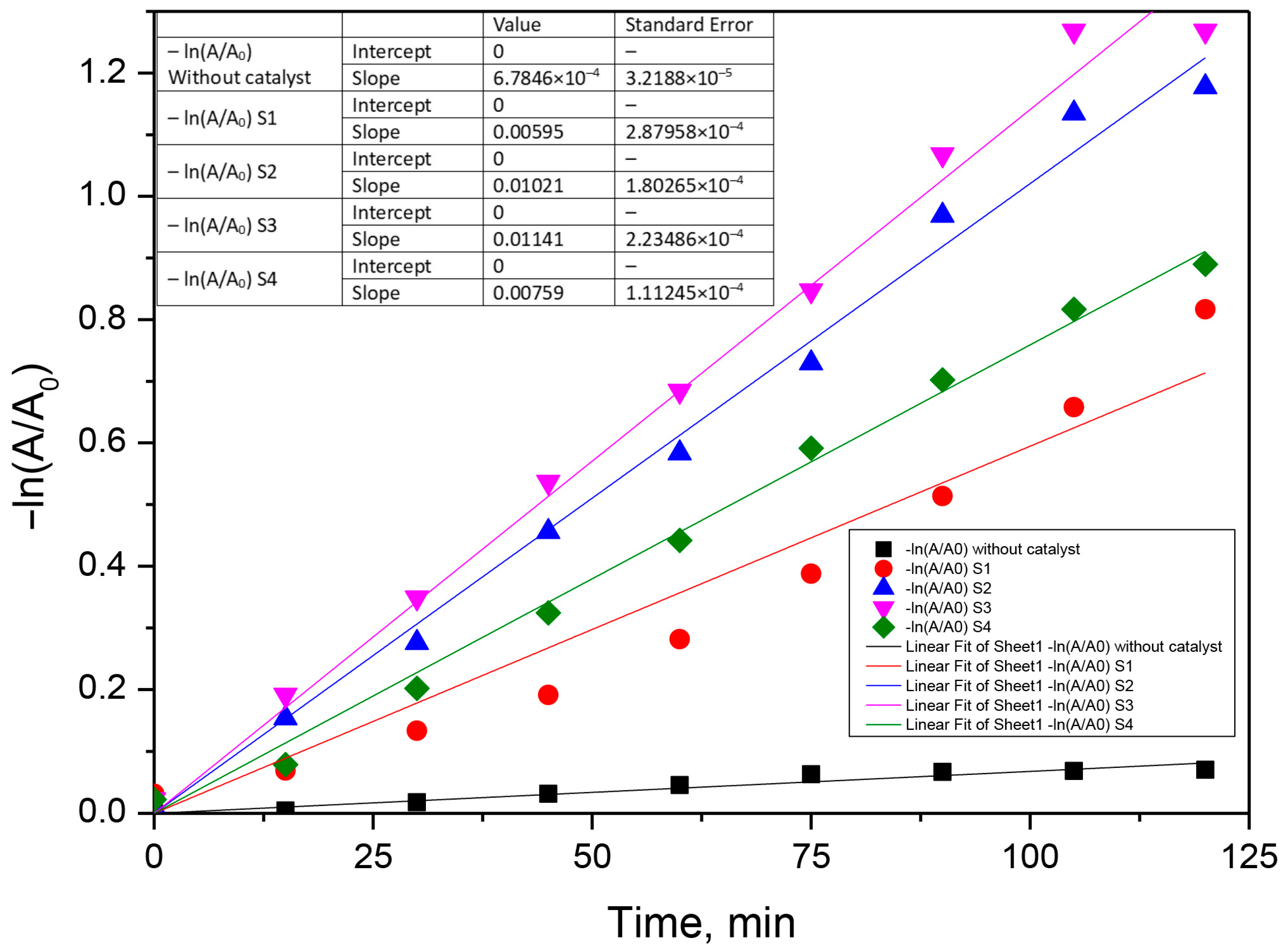 Materials 16 00850 g011 Materials 16 00850 g011