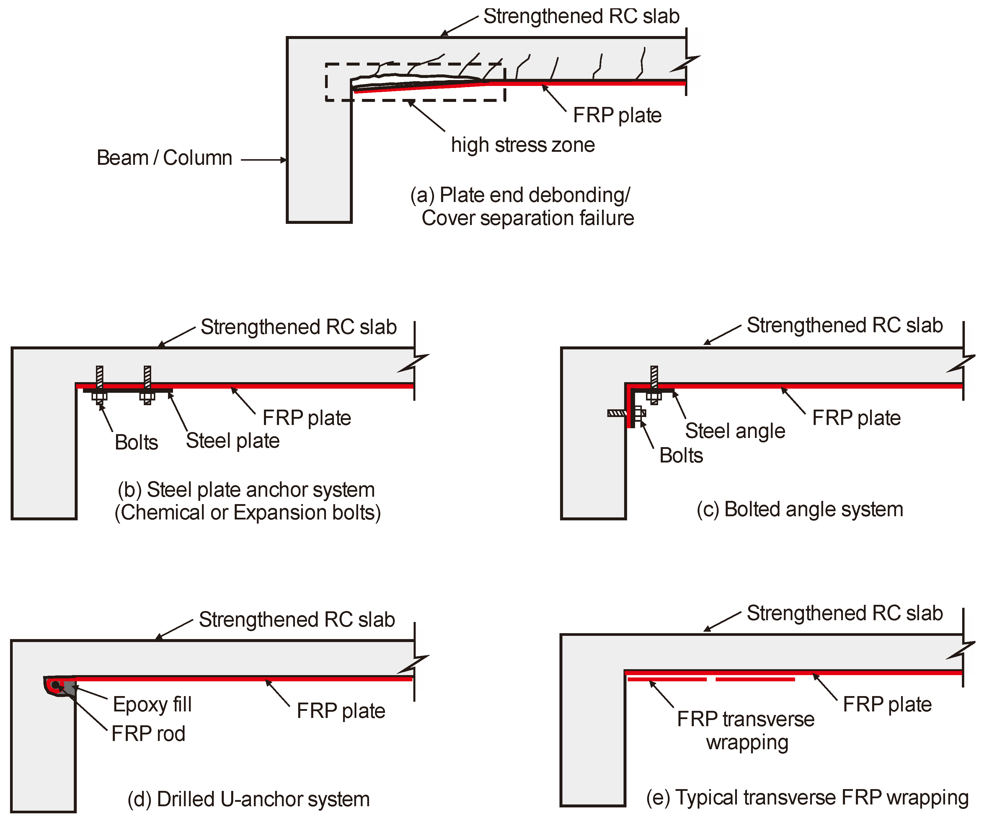 Materials 16 00851 g002 Materials 16 00851 g002