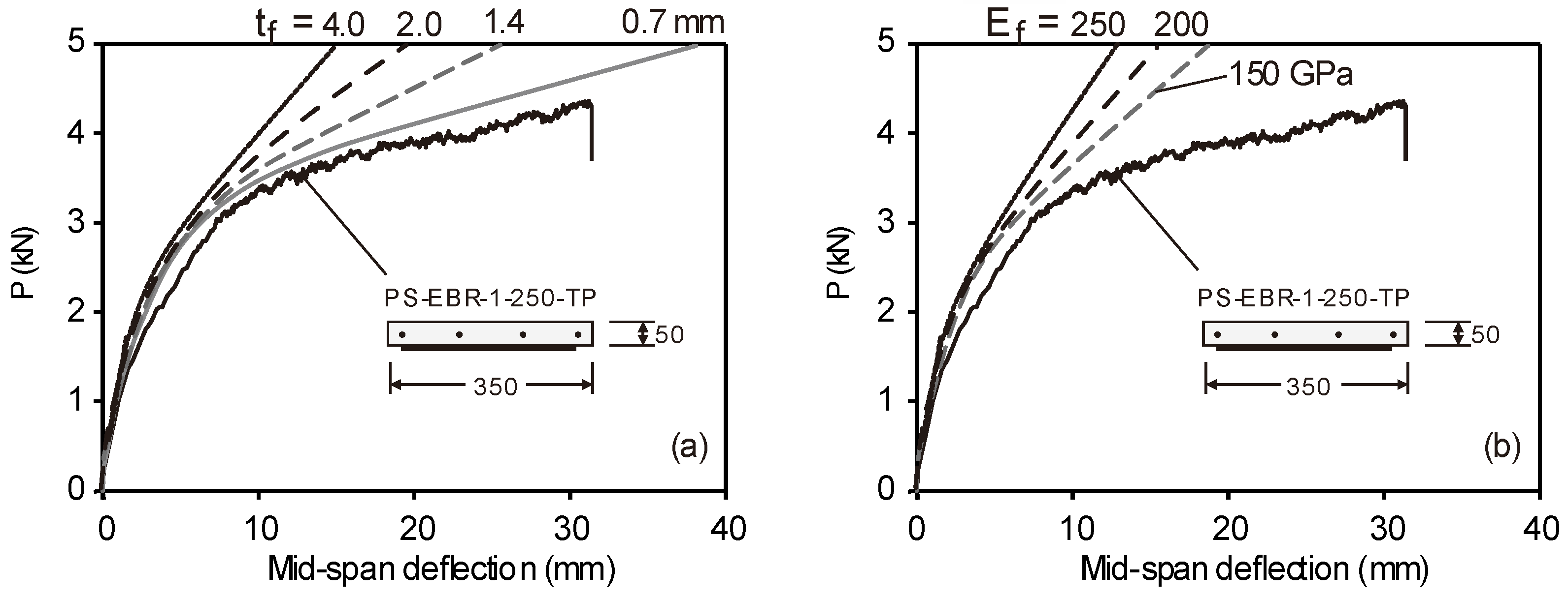 Materials 16 00851 g009 Materials 16 00851 g009
