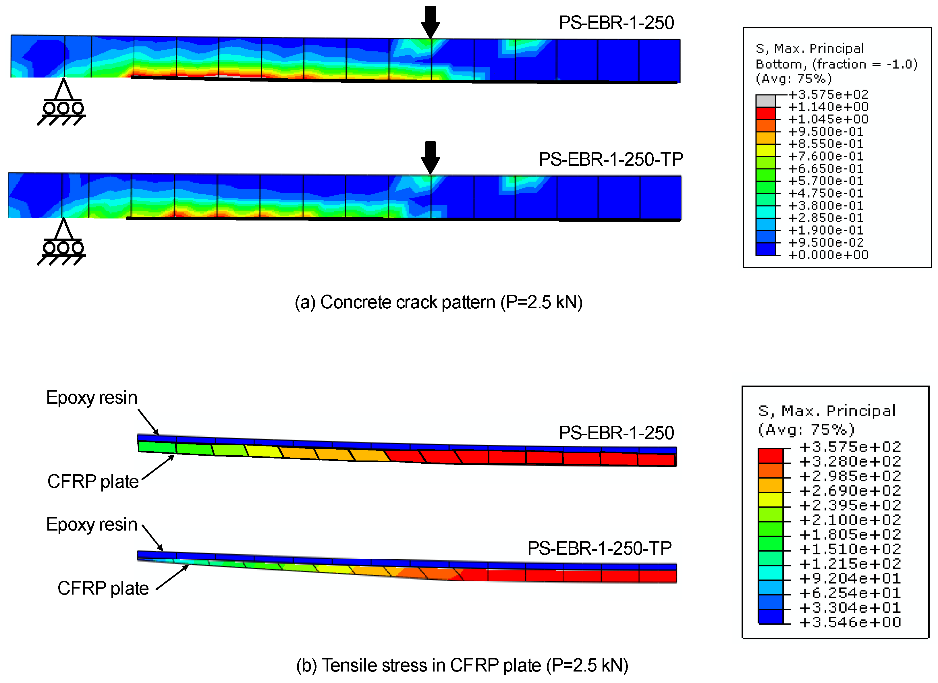Materials 16 00851 g010 Materials 16 00851 g010