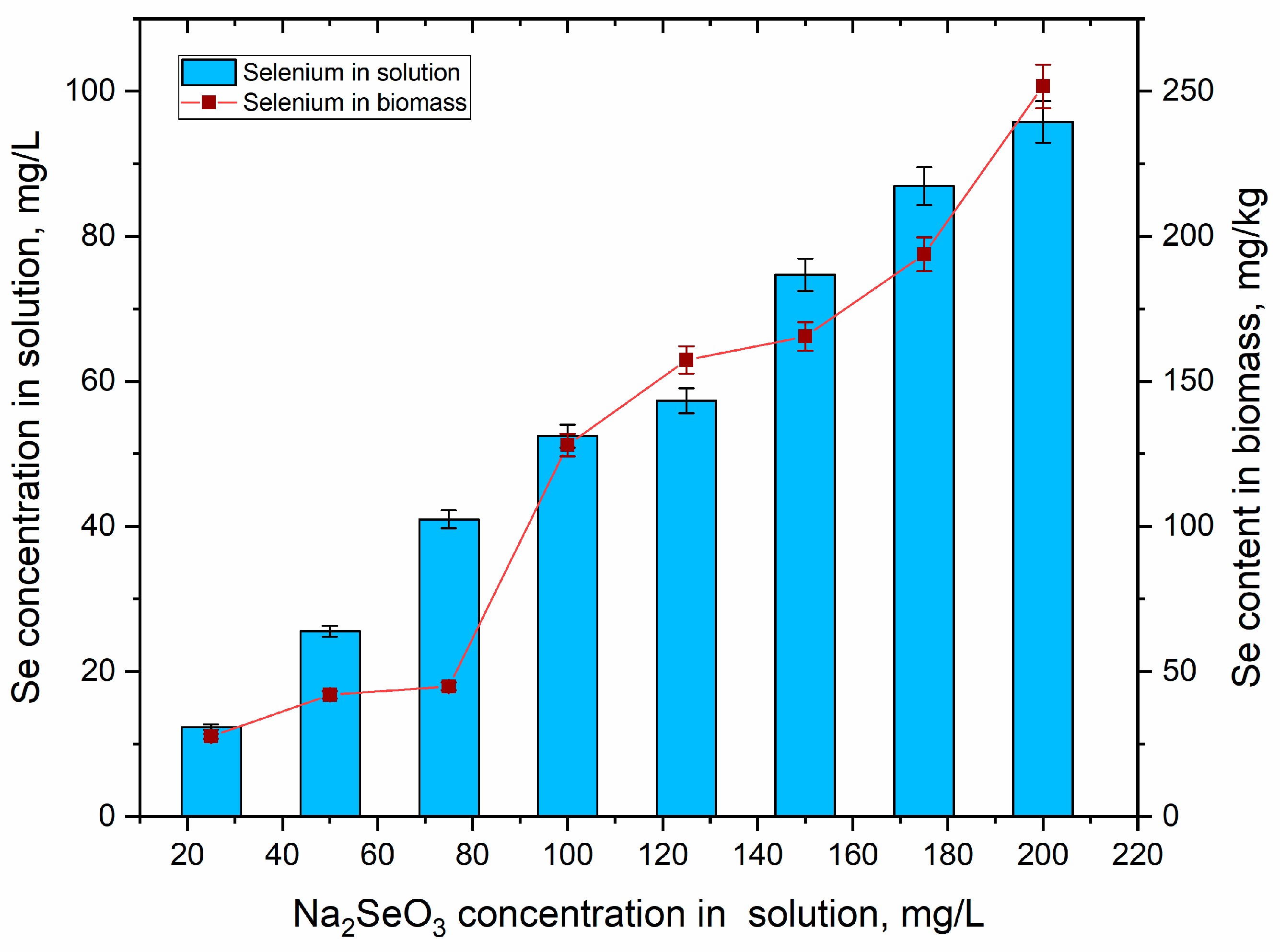 Materials 16 00852 g001 Materials 16 00852 g001