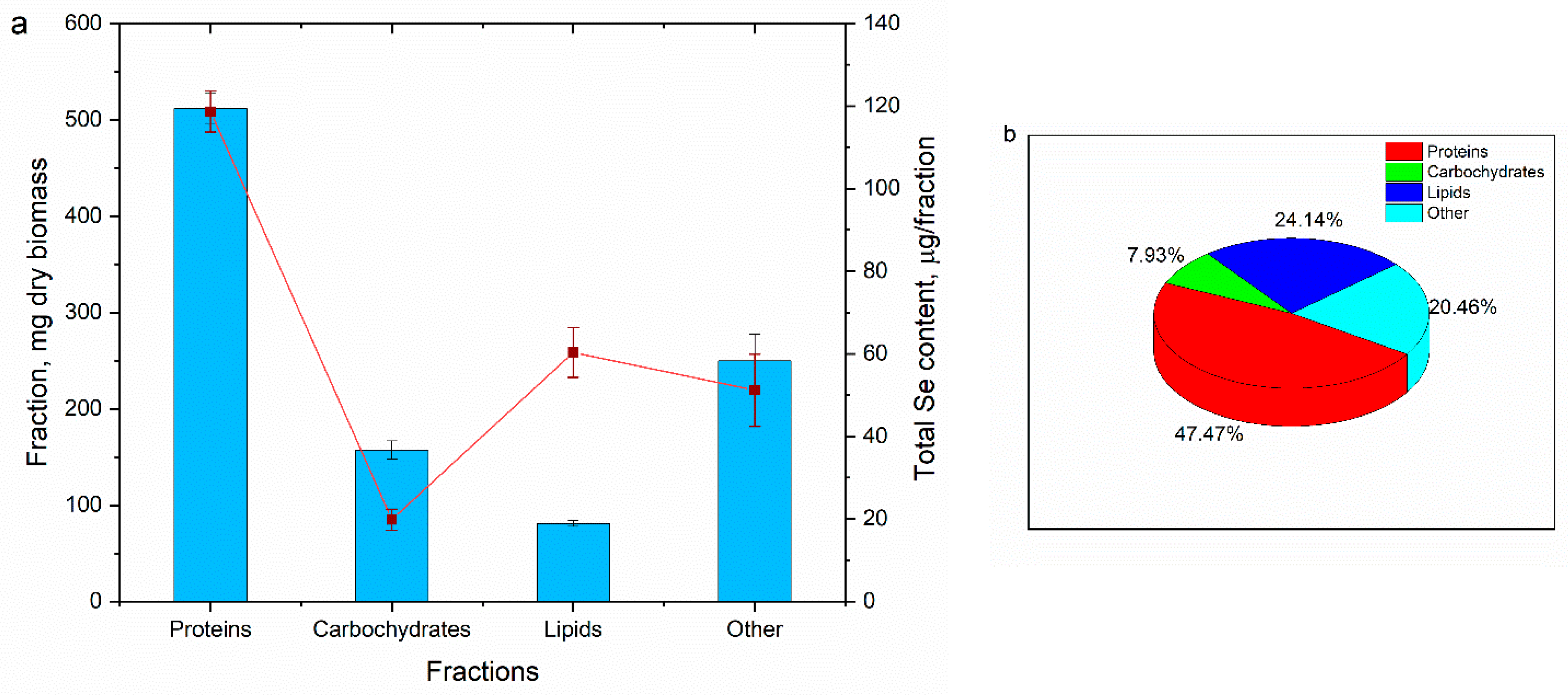 Materials 16 00852 g002 Materials 16 00852 g002
