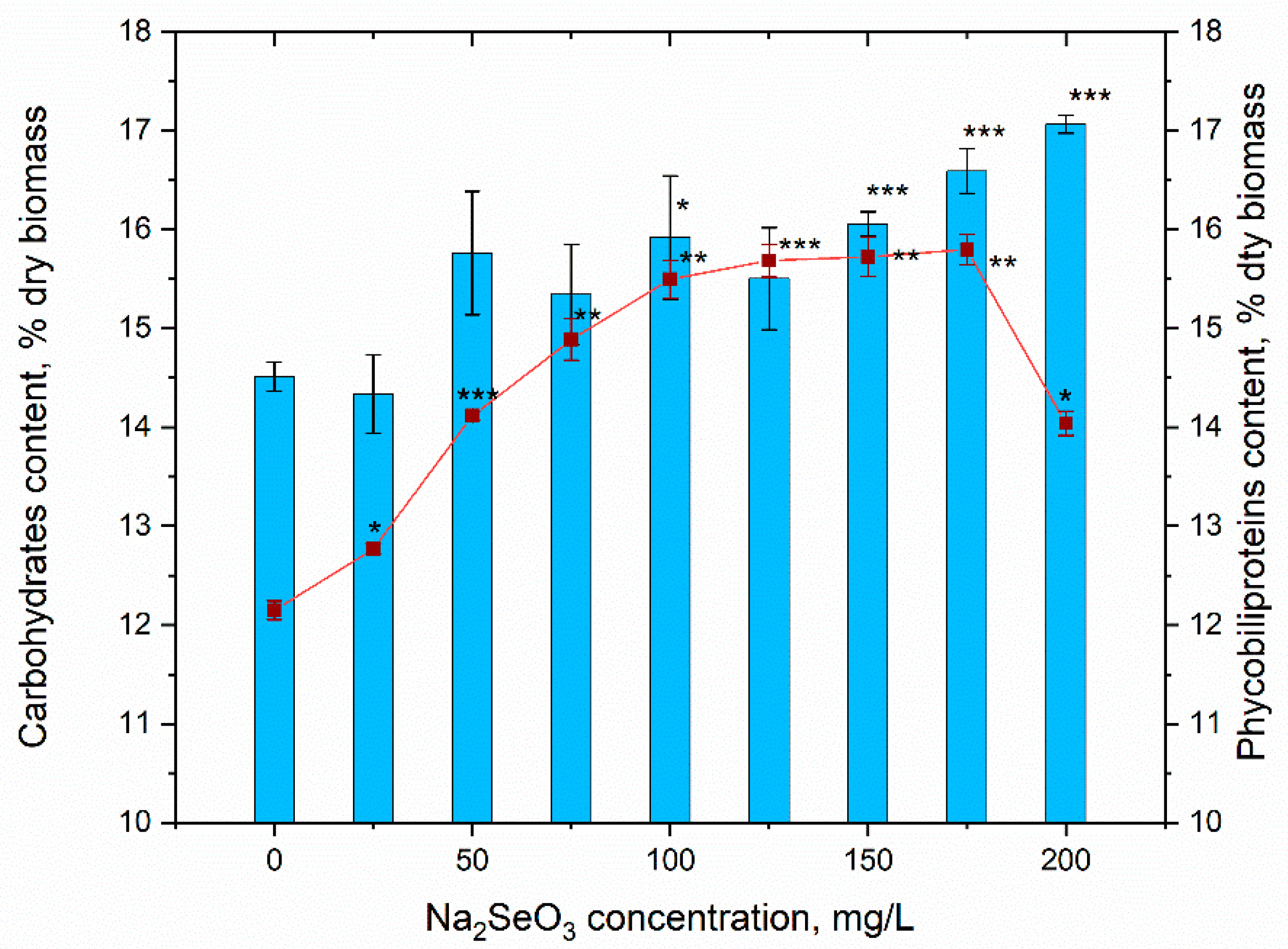 Materials 16 00852 g005 Materials 16 00852 g005