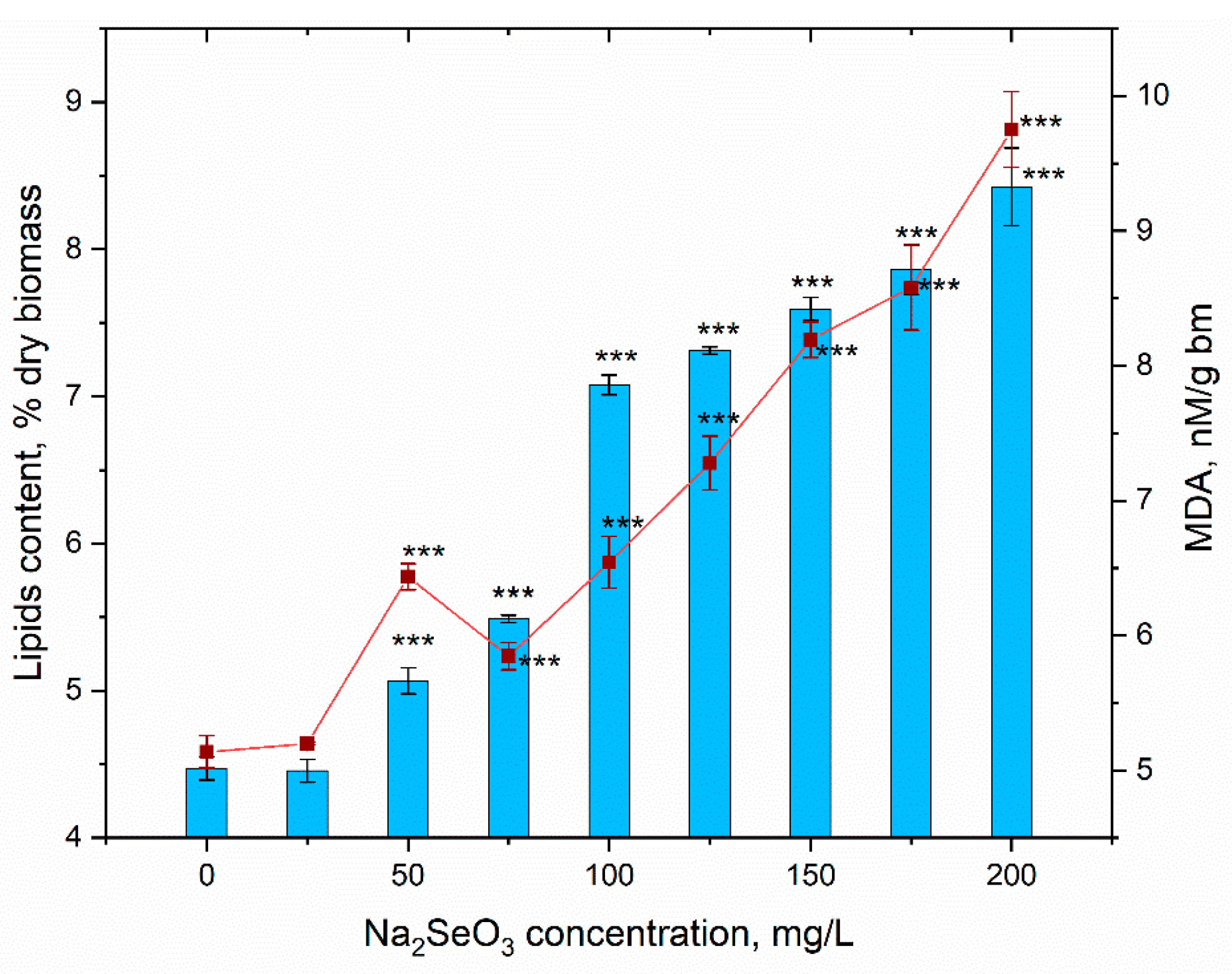 Materials 16 00852 g007 Materials 16 00852 g007