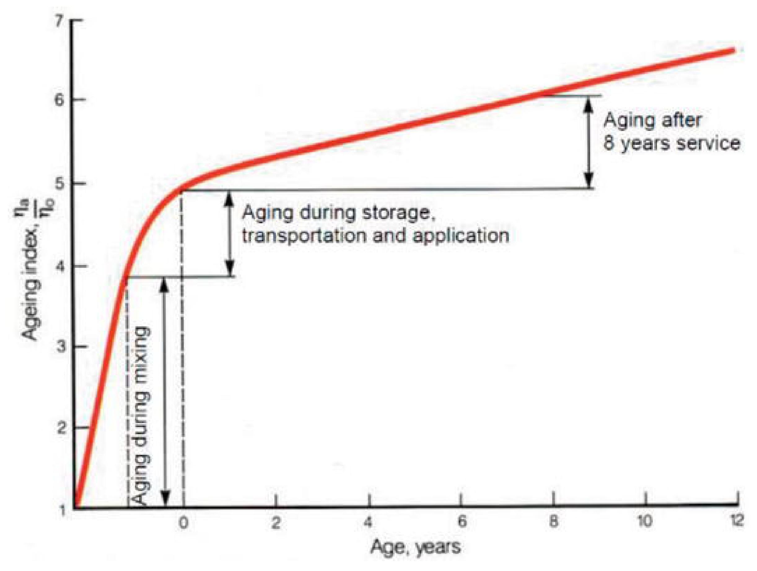 Materials 16 00853 g003 Materials 16 00853 g003