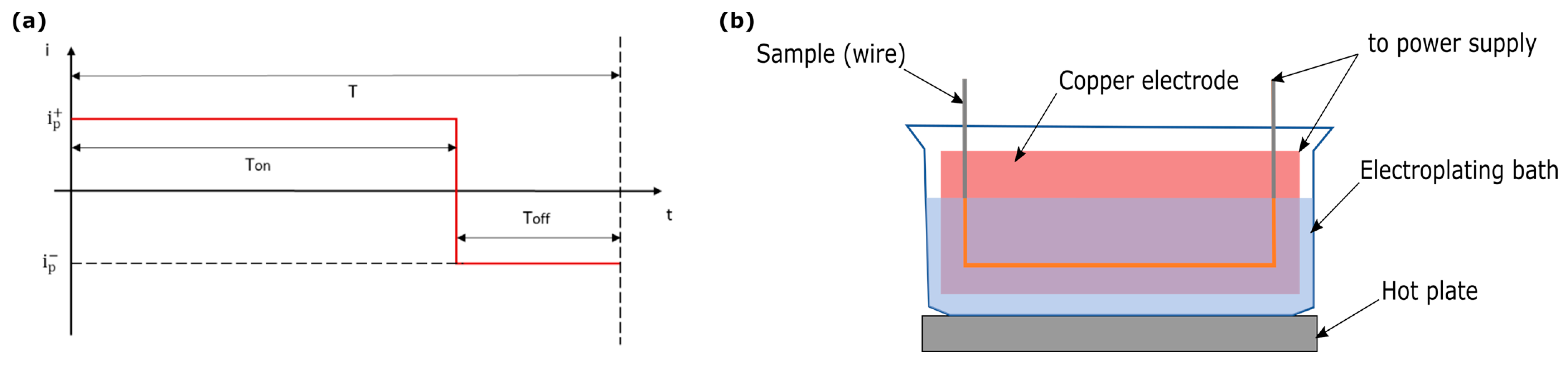 Materials 16 00854 g001
