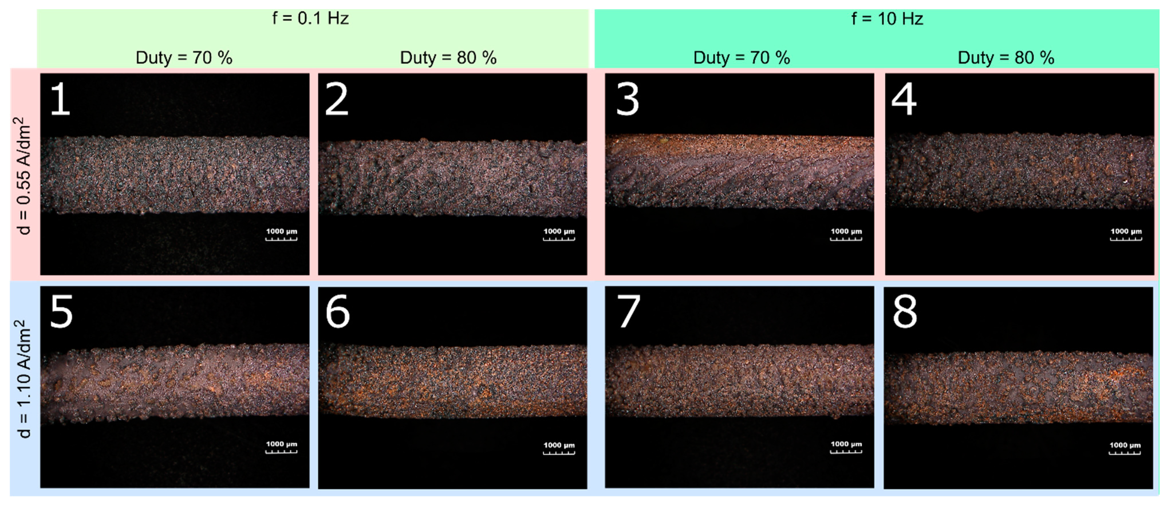 Materials 16 00854 g003