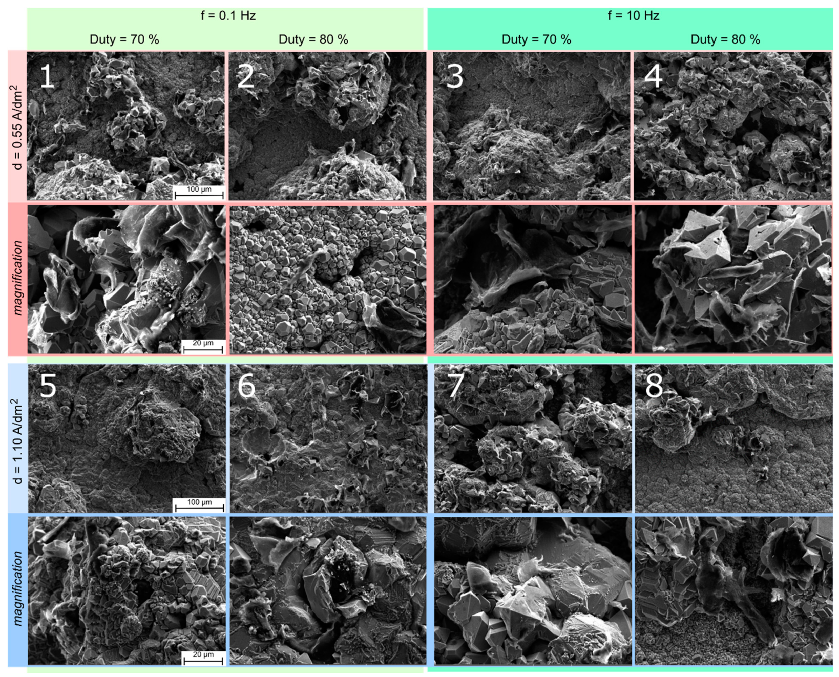 Materials 16 00854 g004