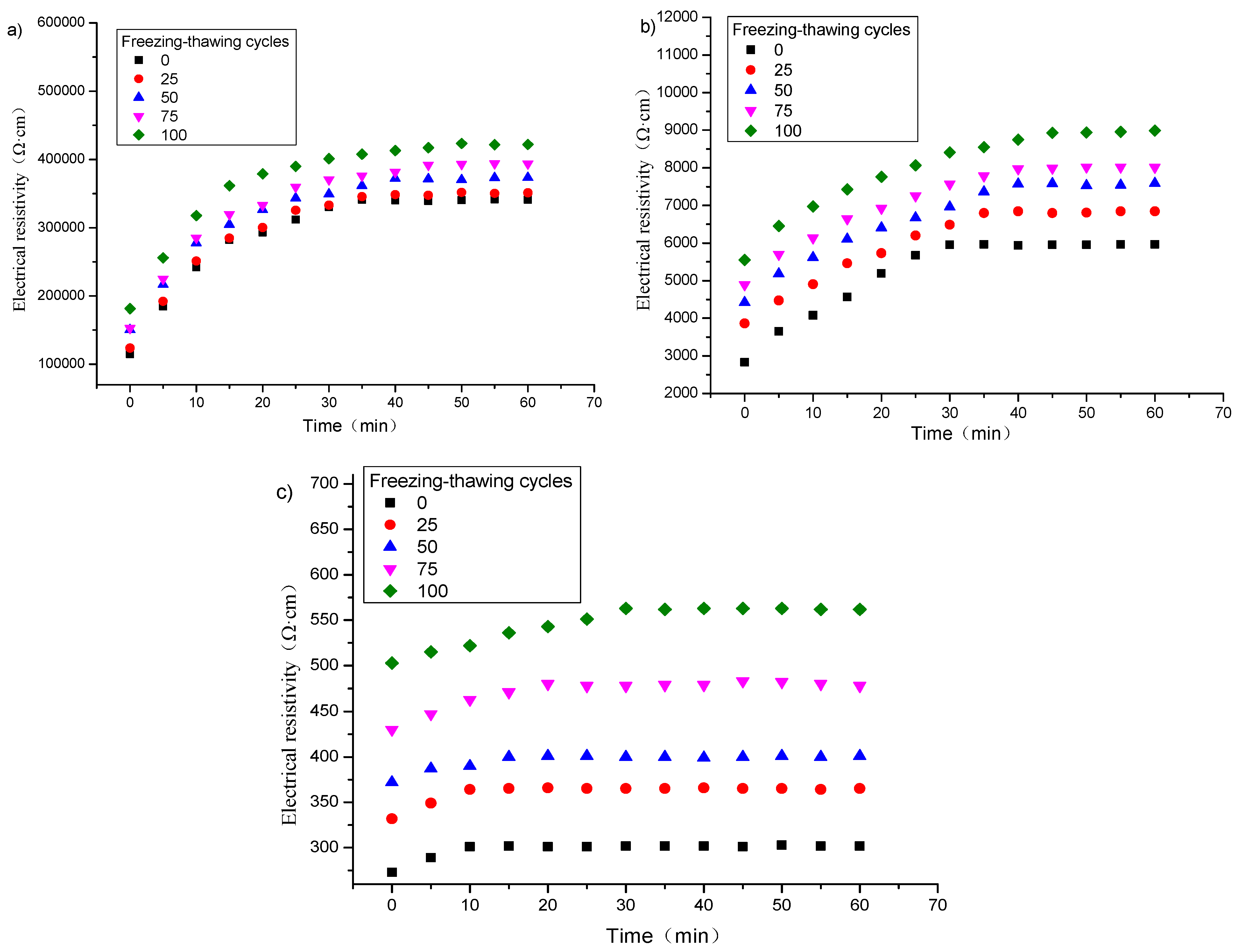 Materials 16 00855 g002 Materials 16 00855 g002