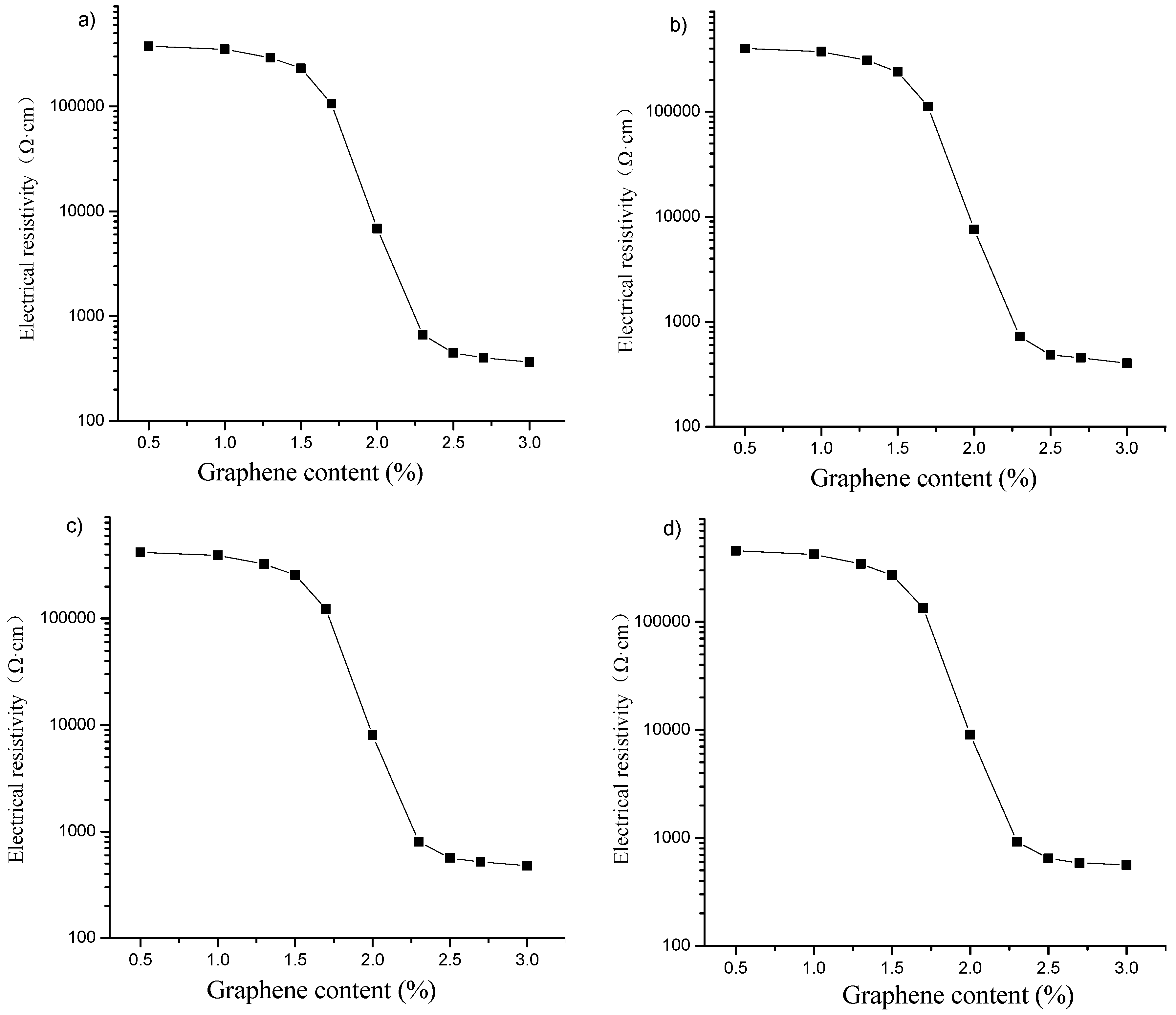 Materials 16 00855 g004 Materials 16 00855 g004